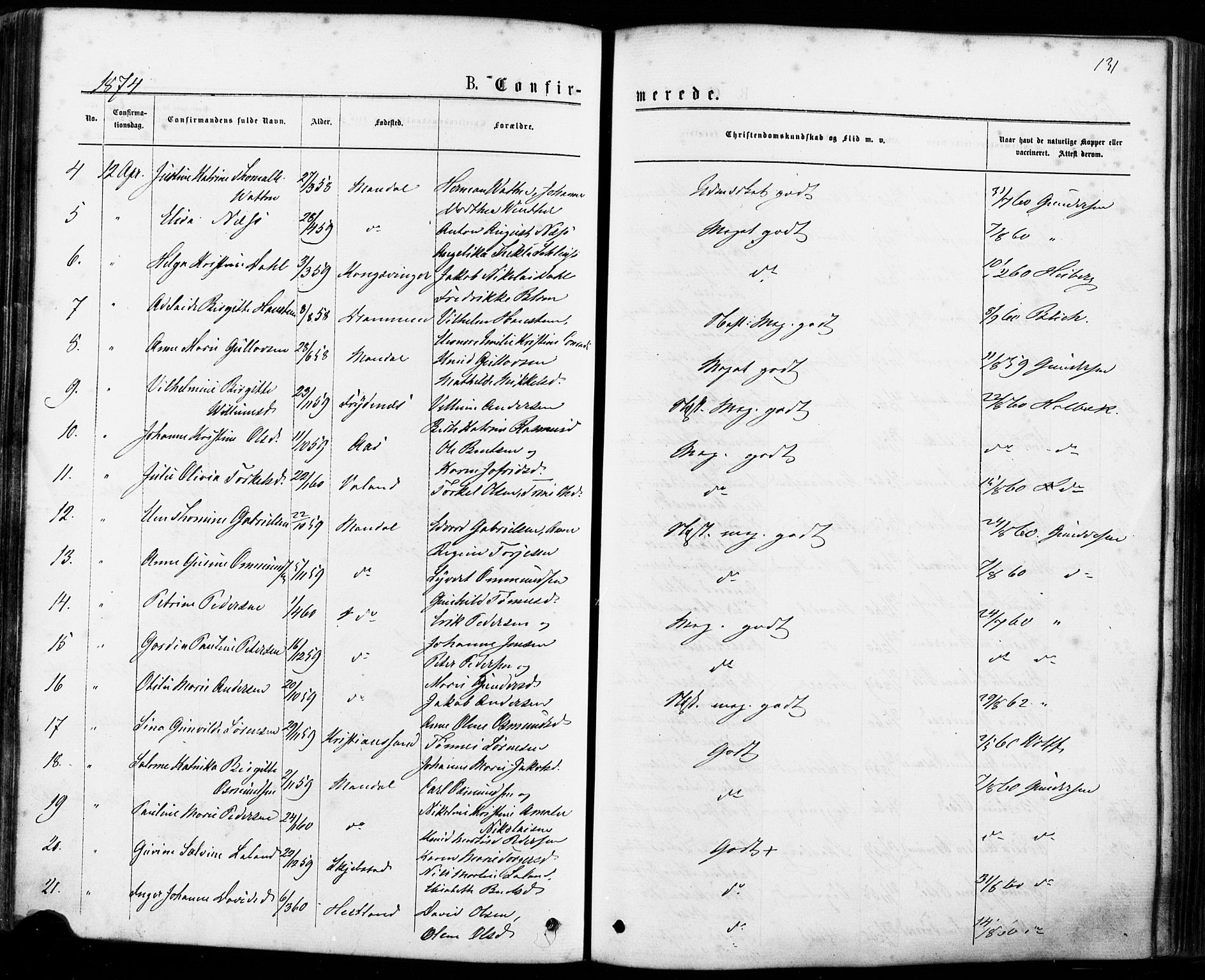 Mandal sokneprestkontor, SAK/1111-0030/F/Fa/Faa/L0015: Parish register (official) no. A 15, 1873-1879, p. 131