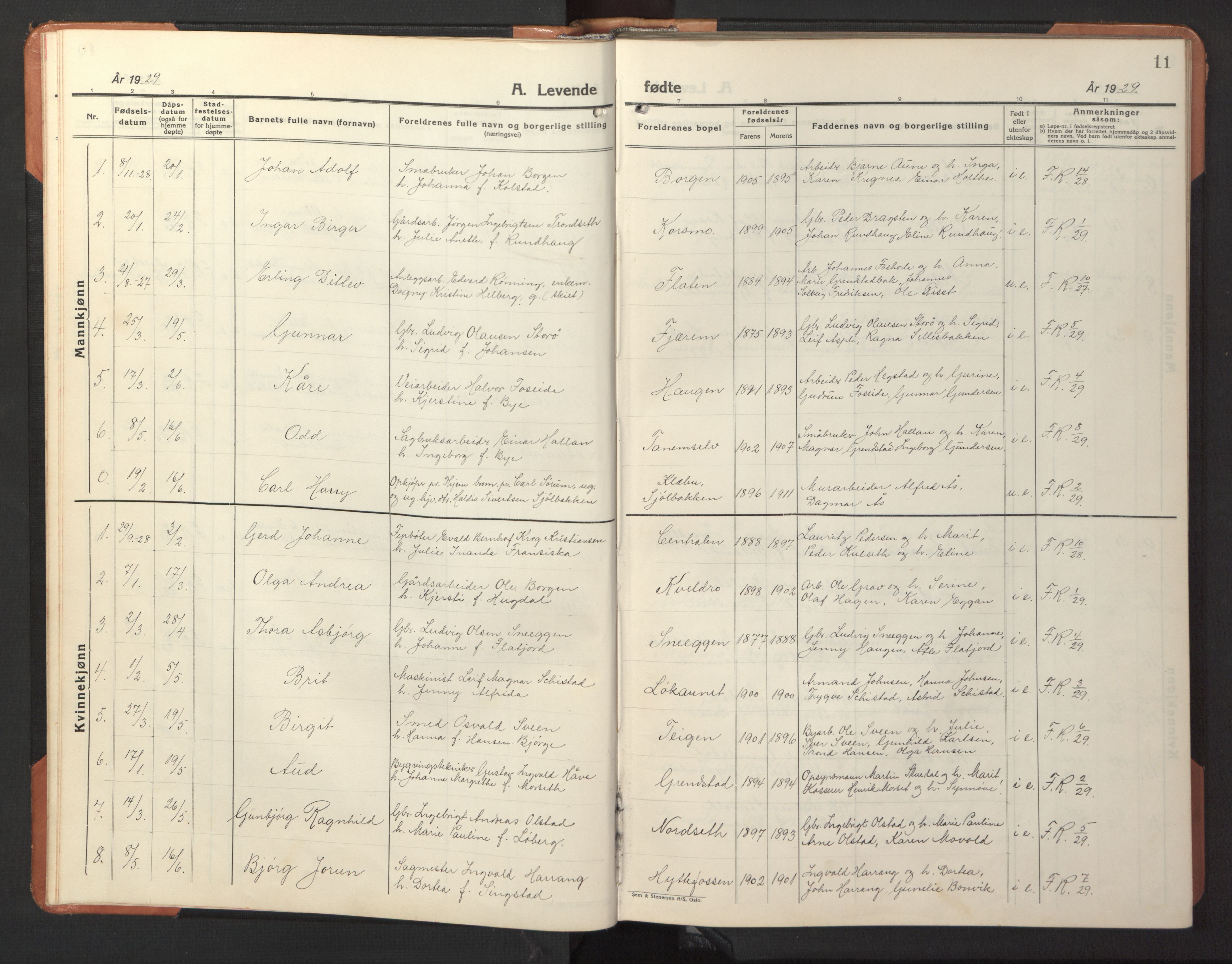 Ministerialprotokoller, klokkerbøker og fødselsregistre - Sør-Trøndelag, SAT/A-1456/618/L0454: Parish register (copy) no. 618C05, 1926-1946, p. 11