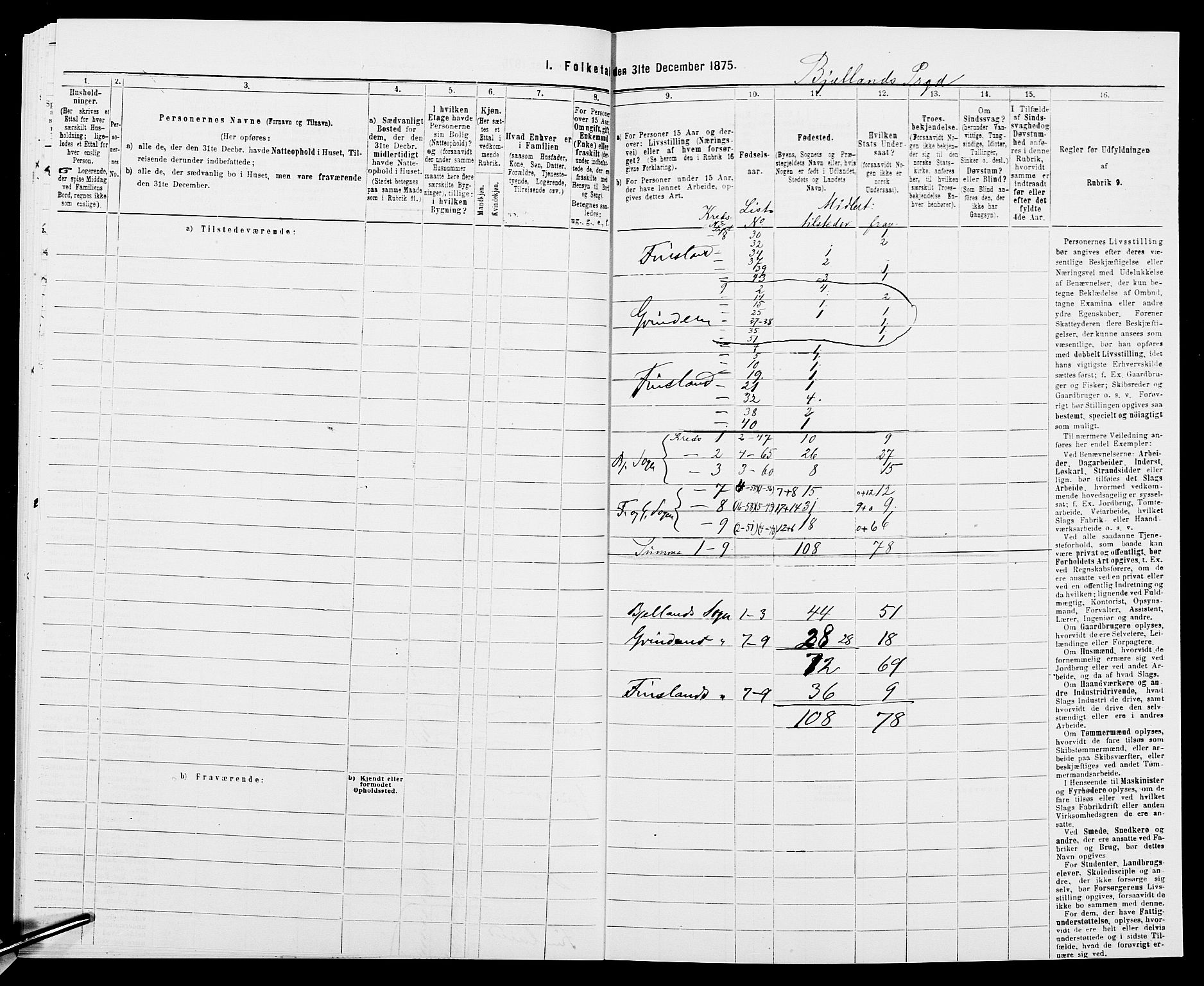 SAK, 1875 census for 1024P Bjelland, 1875, p. 31