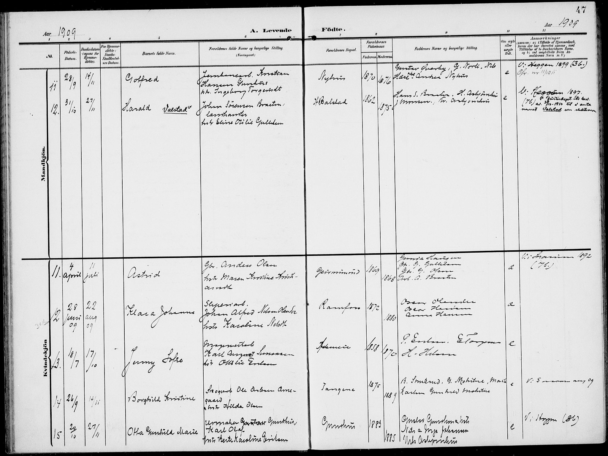 Modum kirkebøker, SAKO/A-234/F/Fa/L0019: Parish register (official) no. 19, 1890-1914, p. 47