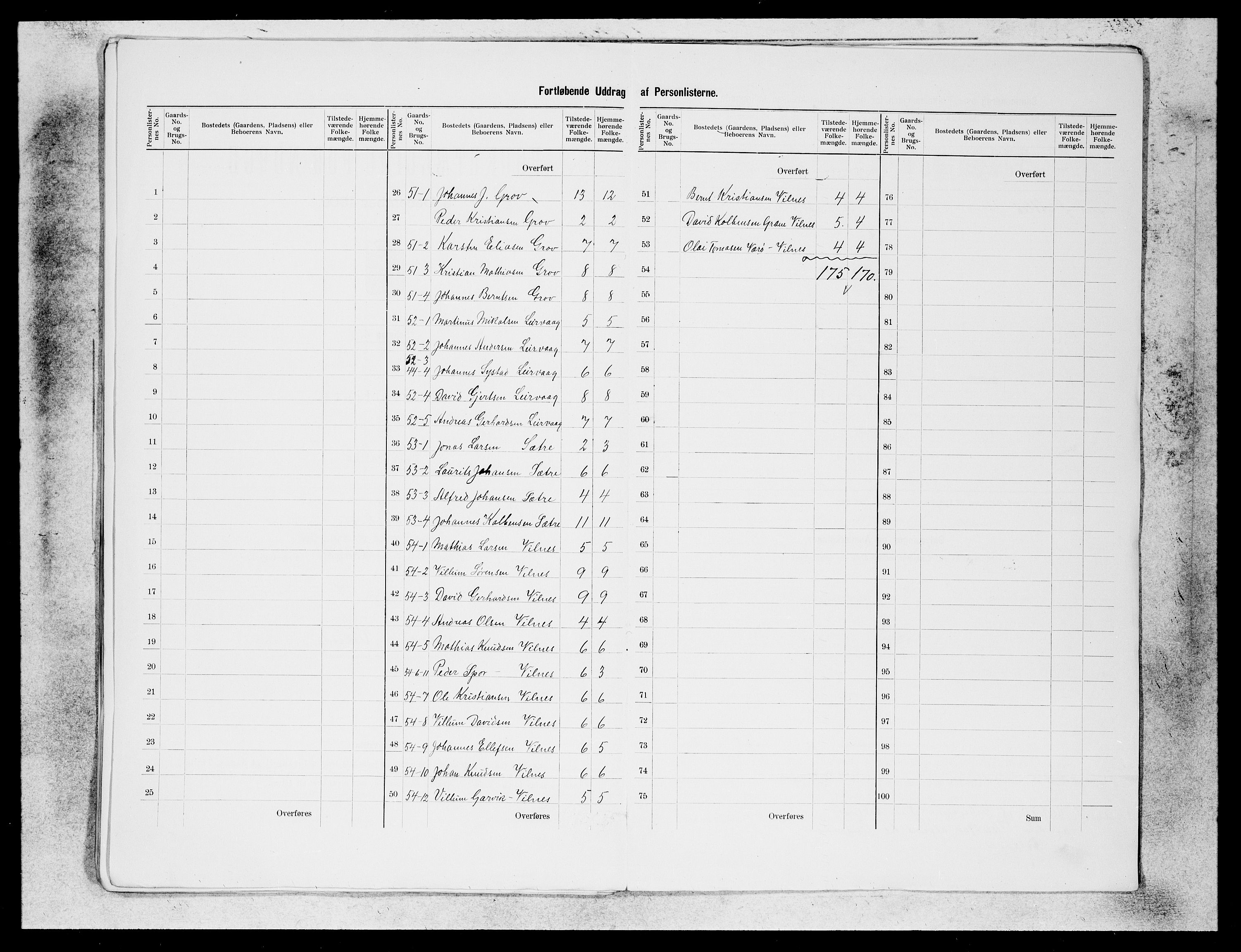 SAB, 1900 census for Askvoll, 1900, p. 16