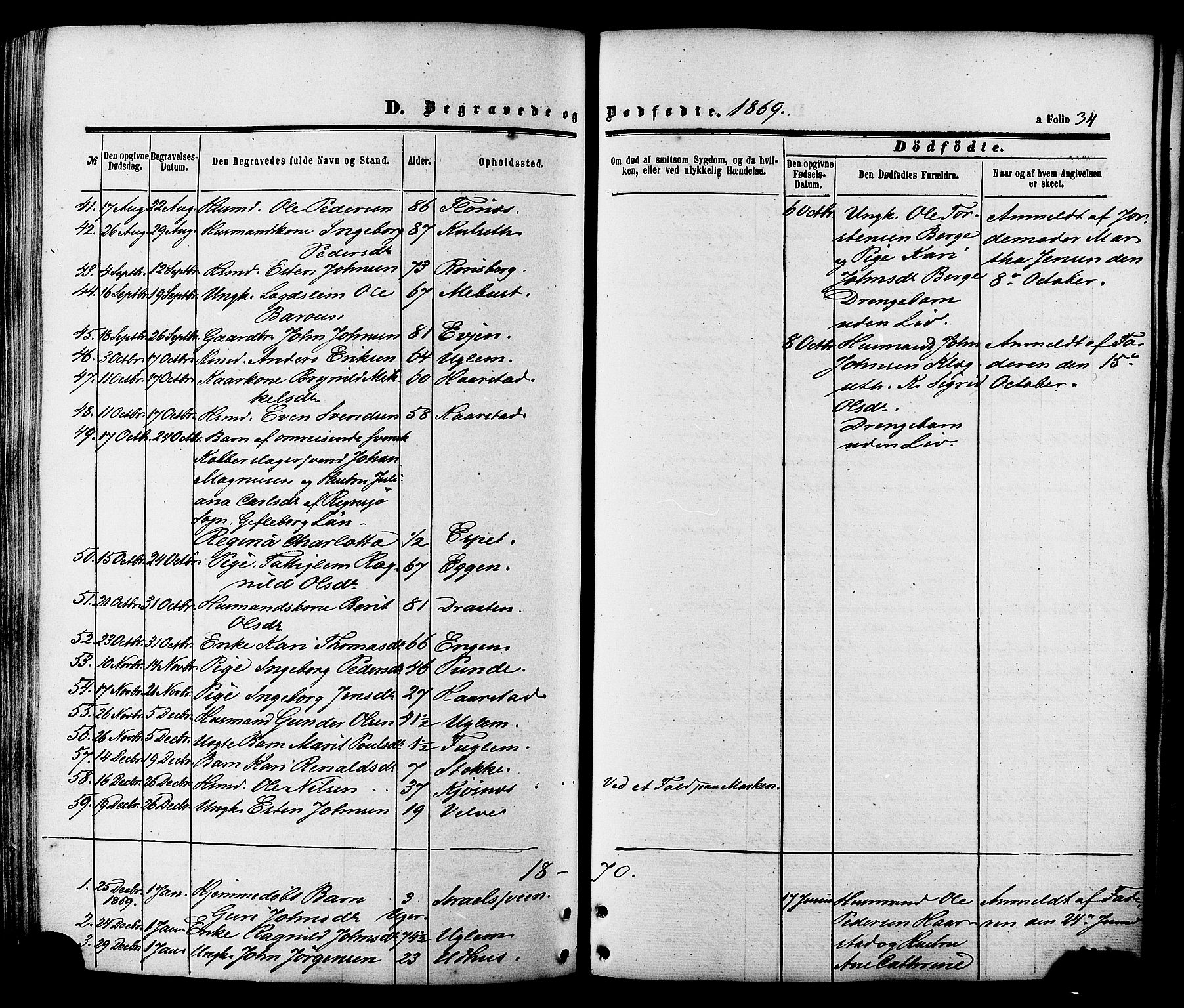 Ministerialprotokoller, klokkerbøker og fødselsregistre - Sør-Trøndelag, SAT/A-1456/695/L1147: Parish register (official) no. 695A07, 1860-1877, p. 34