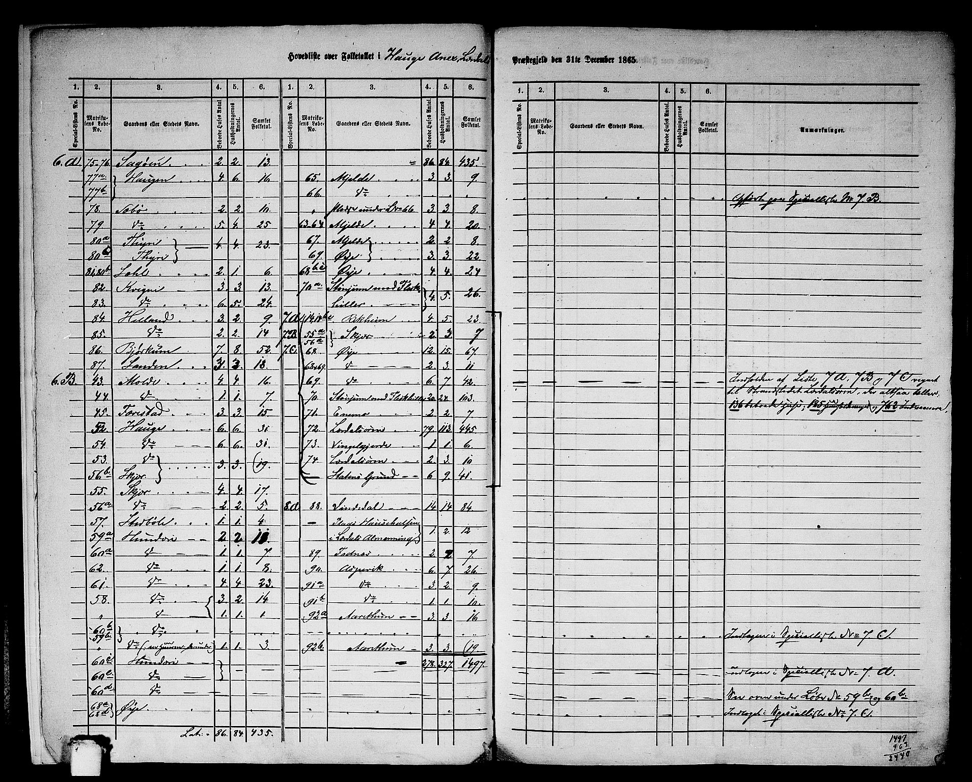 RA, 1865 census for Lærdal, 1865, p. 7