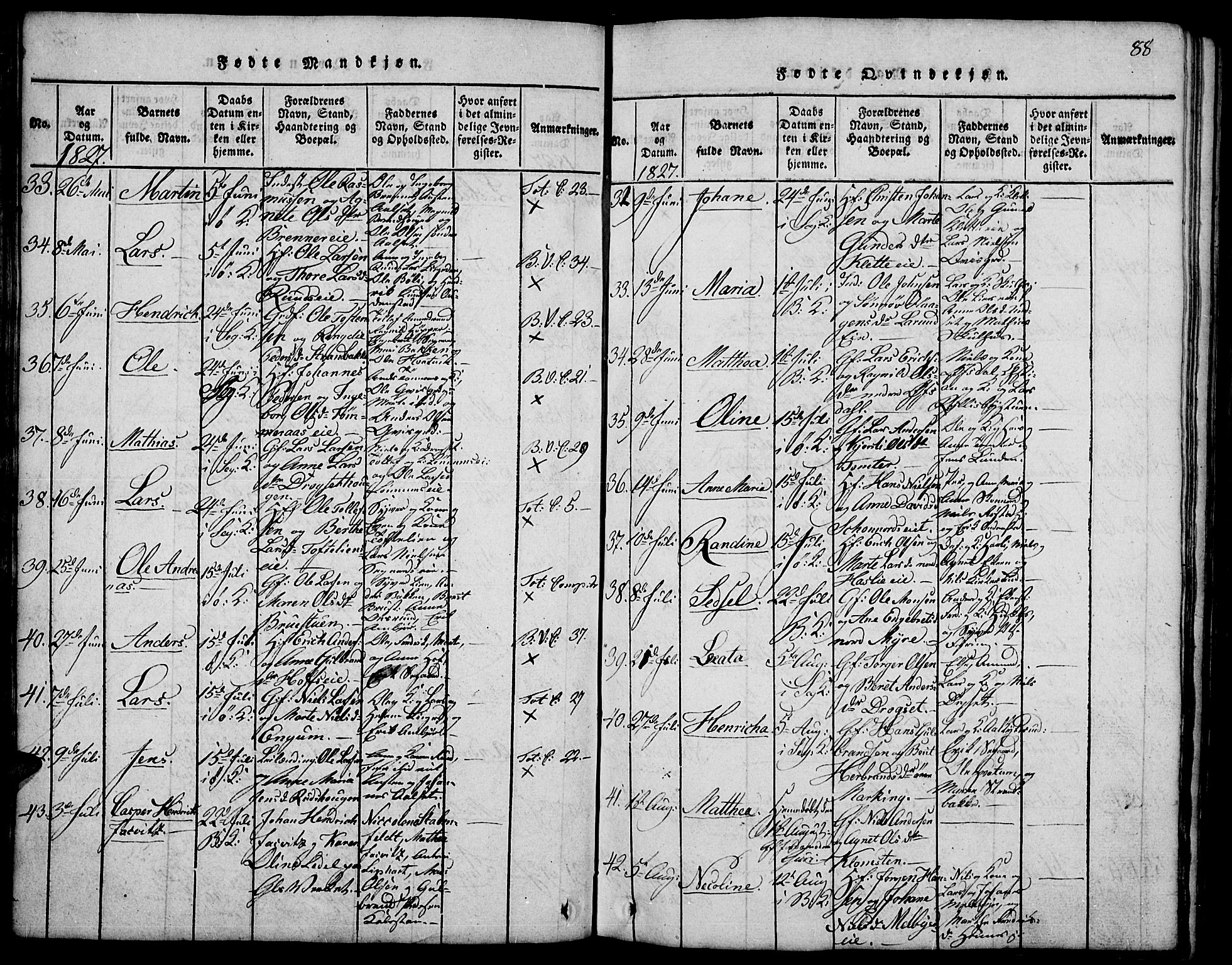 Biri prestekontor, AV/SAH-PREST-096/H/Ha/Hab/L0001: Parish register (copy) no. 1, 1814-1828, p. 88