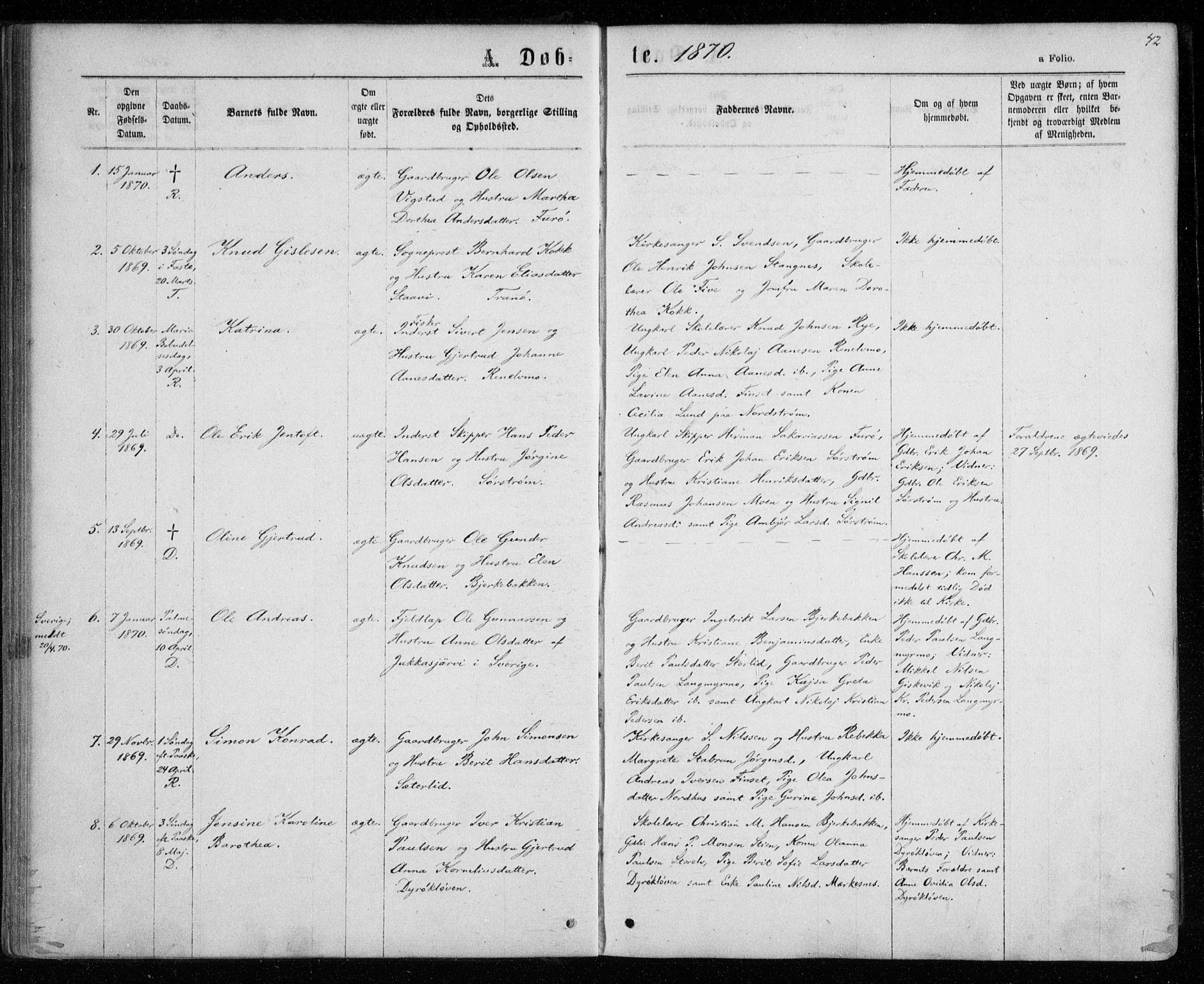 Tranøy sokneprestkontor, SATØ/S-1313/I/Ia/Iaa/L0008kirke: Parish register (official) no. 8, 1867-1877, p. 42