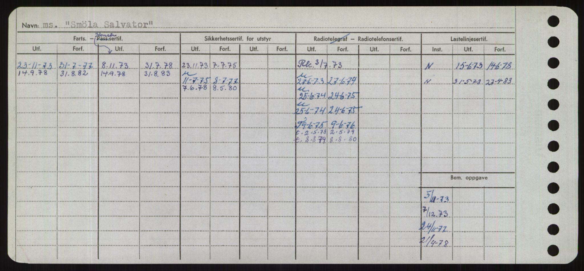 Sjøfartsdirektoratet med forløpere, Skipsmålingen, AV/RA-S-1627/H/Hd/L0035: Fartøy, Sma-Spu, p. 22