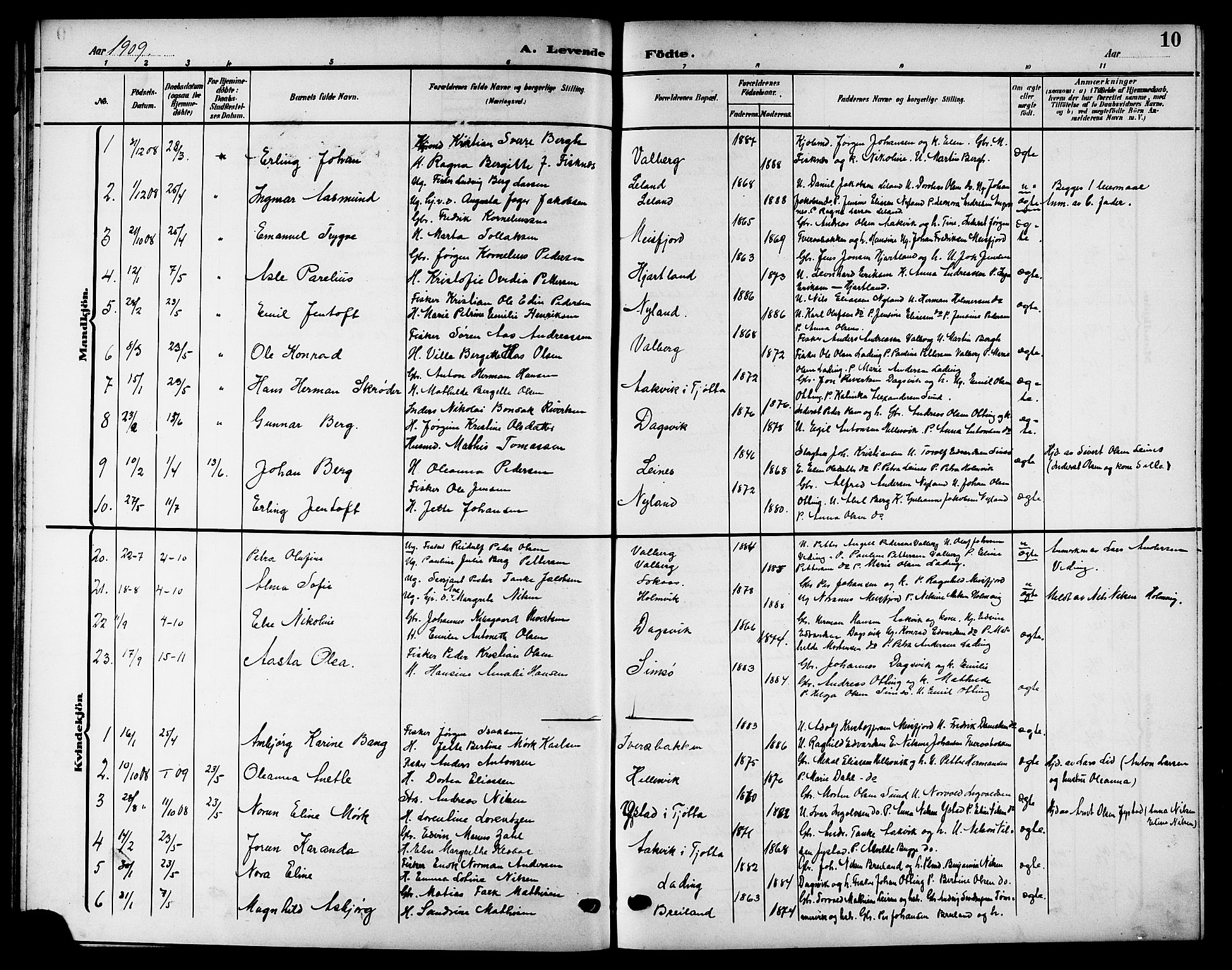 Ministerialprotokoller, klokkerbøker og fødselsregistre - Nordland, SAT/A-1459/832/L0494: Parish register (copy) no. 832C01, 1906-1922, p. 10