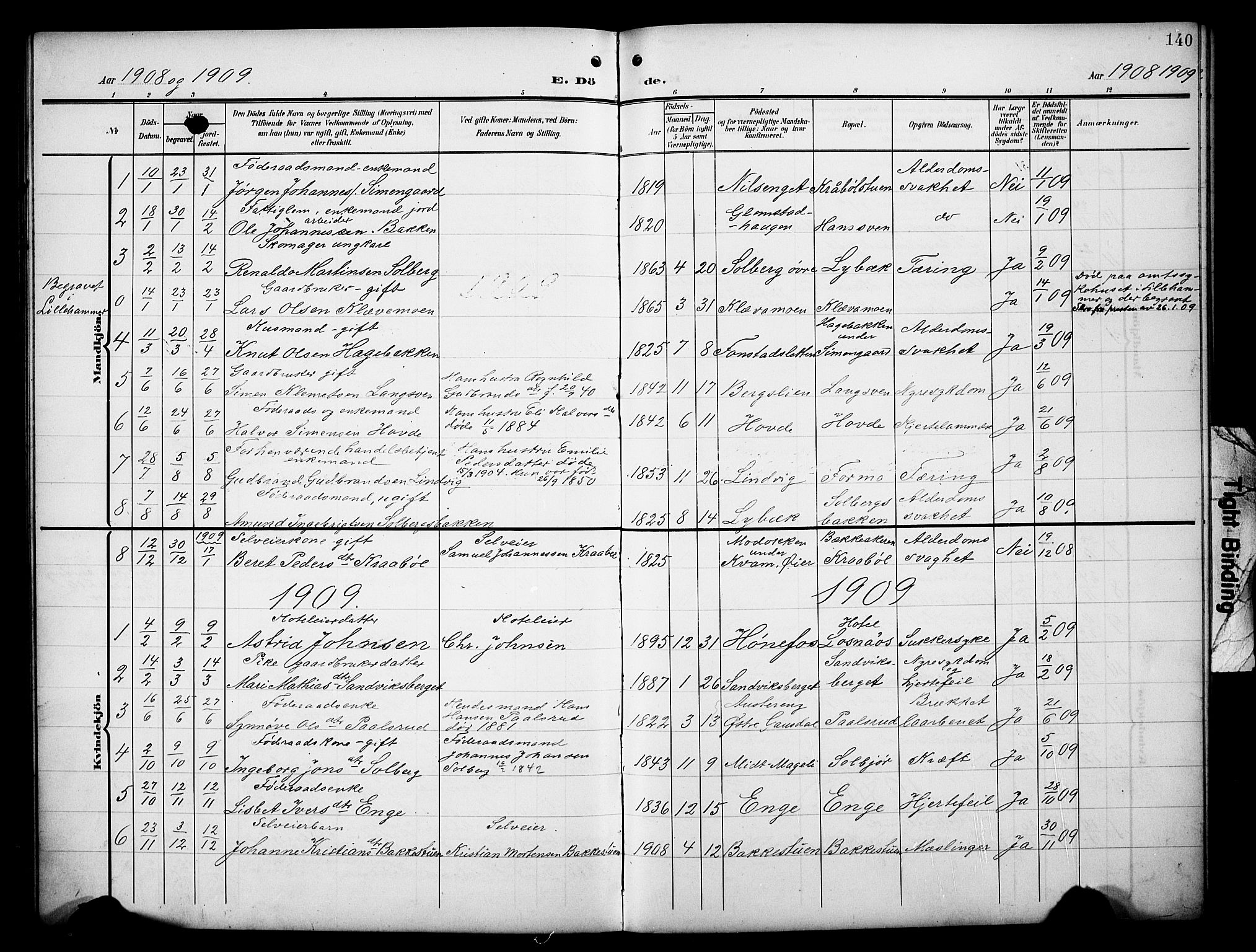 Øyer prestekontor, SAH/PREST-084/H/Ha/Hab/L0006: Parish register (copy) no. 6, 1906-1929, p. 140