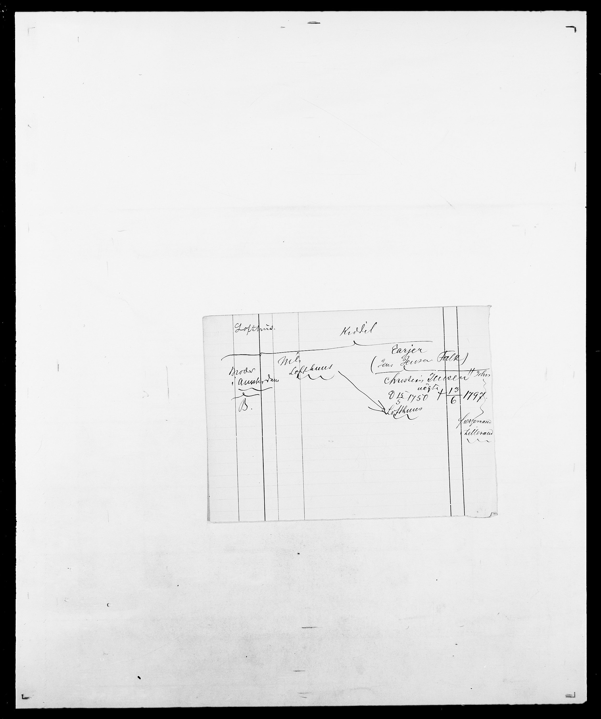 Delgobe, Charles Antoine - samling, AV/SAO-PAO-0038/D/Da/L0024: Lobech - Lærum, p. 47