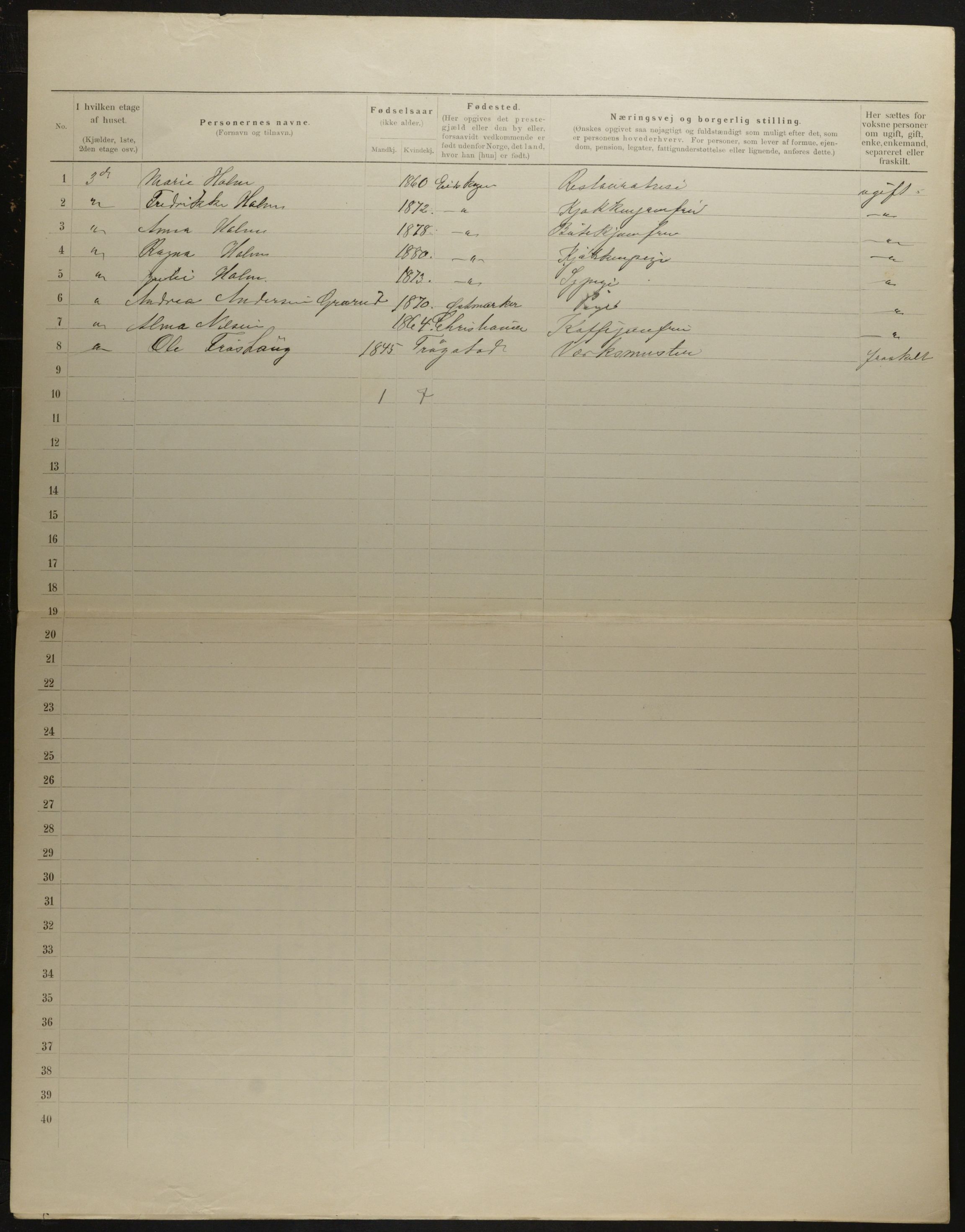 OBA, Municipal Census 1901 for Kristiania, 1901, p. 8904