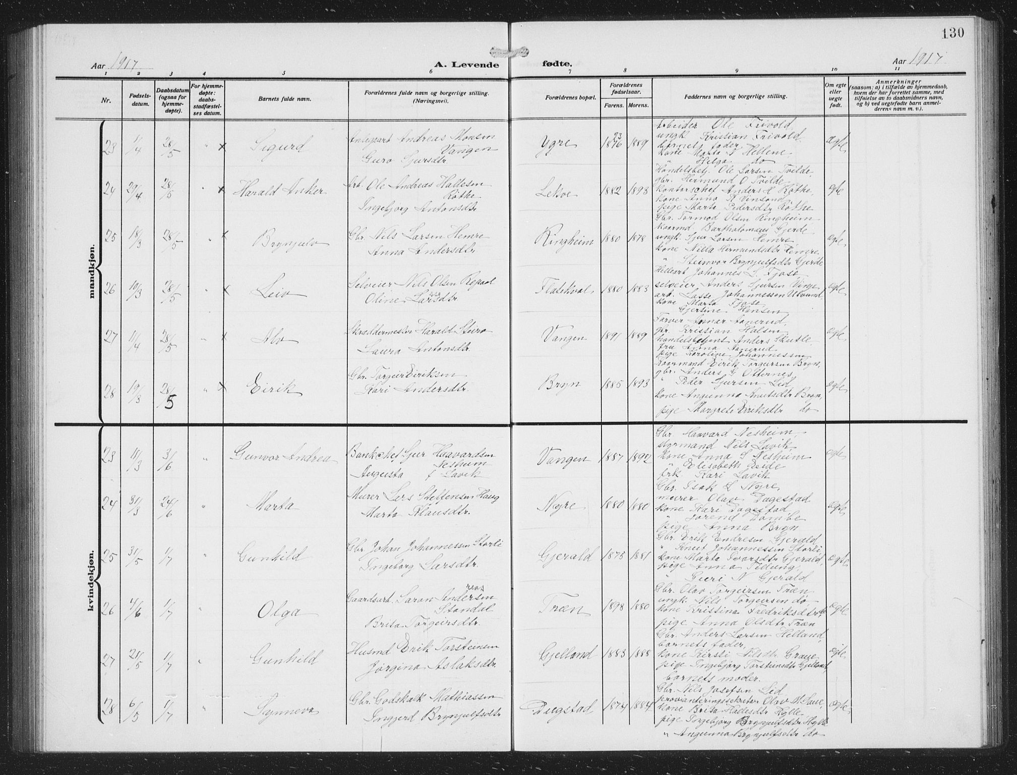 Voss sokneprestembete, AV/SAB-A-79001/H/Hab: Parish register (copy) no. C 3, 1909-1920, p. 130