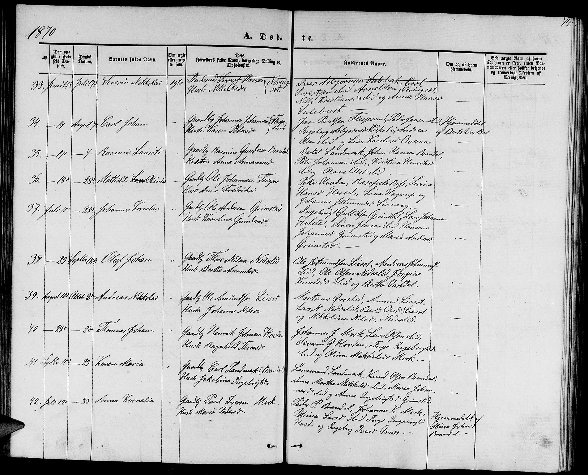 Ministerialprotokoller, klokkerbøker og fødselsregistre - Møre og Romsdal, AV/SAT-A-1454/510/L0124: Parish register (copy) no. 510C01, 1854-1877, p. 74