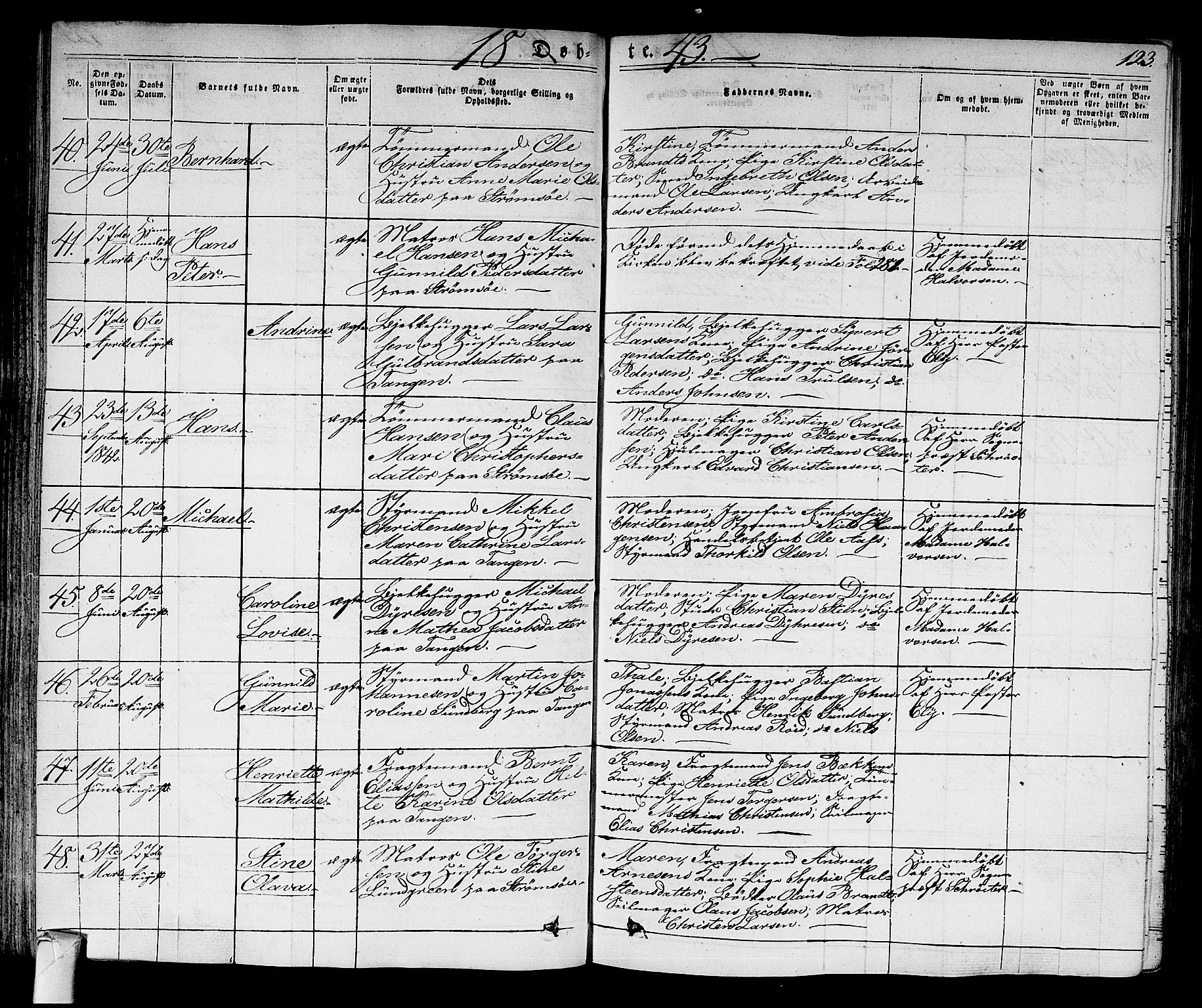 Strømsø kirkebøker, AV/SAKO-A-246/F/Fa/L0012: Parish register (official) no. I 12, 1830-1847, p. 123