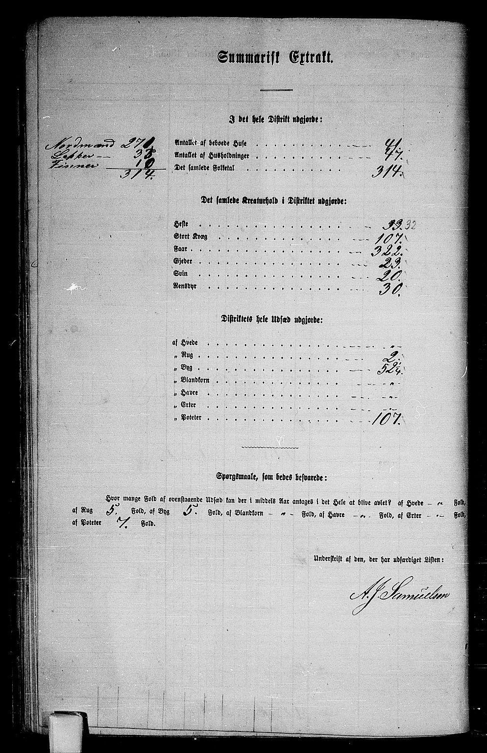 RA, 1865 census for Ofoten, 1865, p. 126