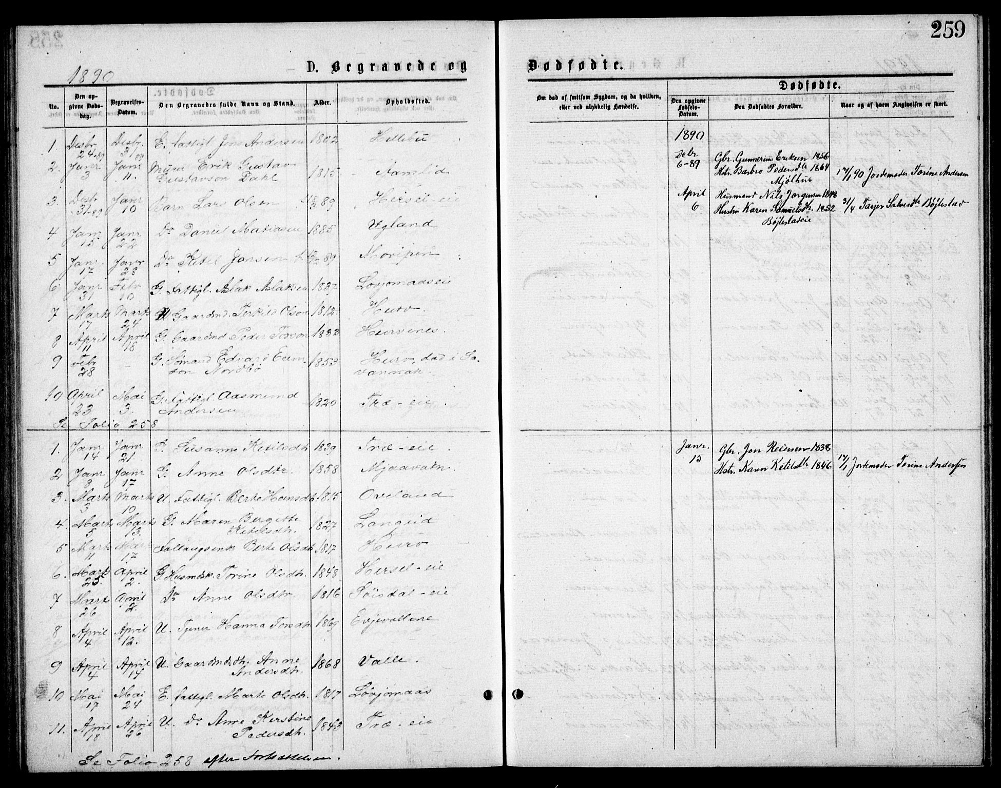 Froland sokneprestkontor, AV/SAK-1111-0013/F/Fb/L0009: Parish register (copy) no. B 9, 1875-1893, p. 259