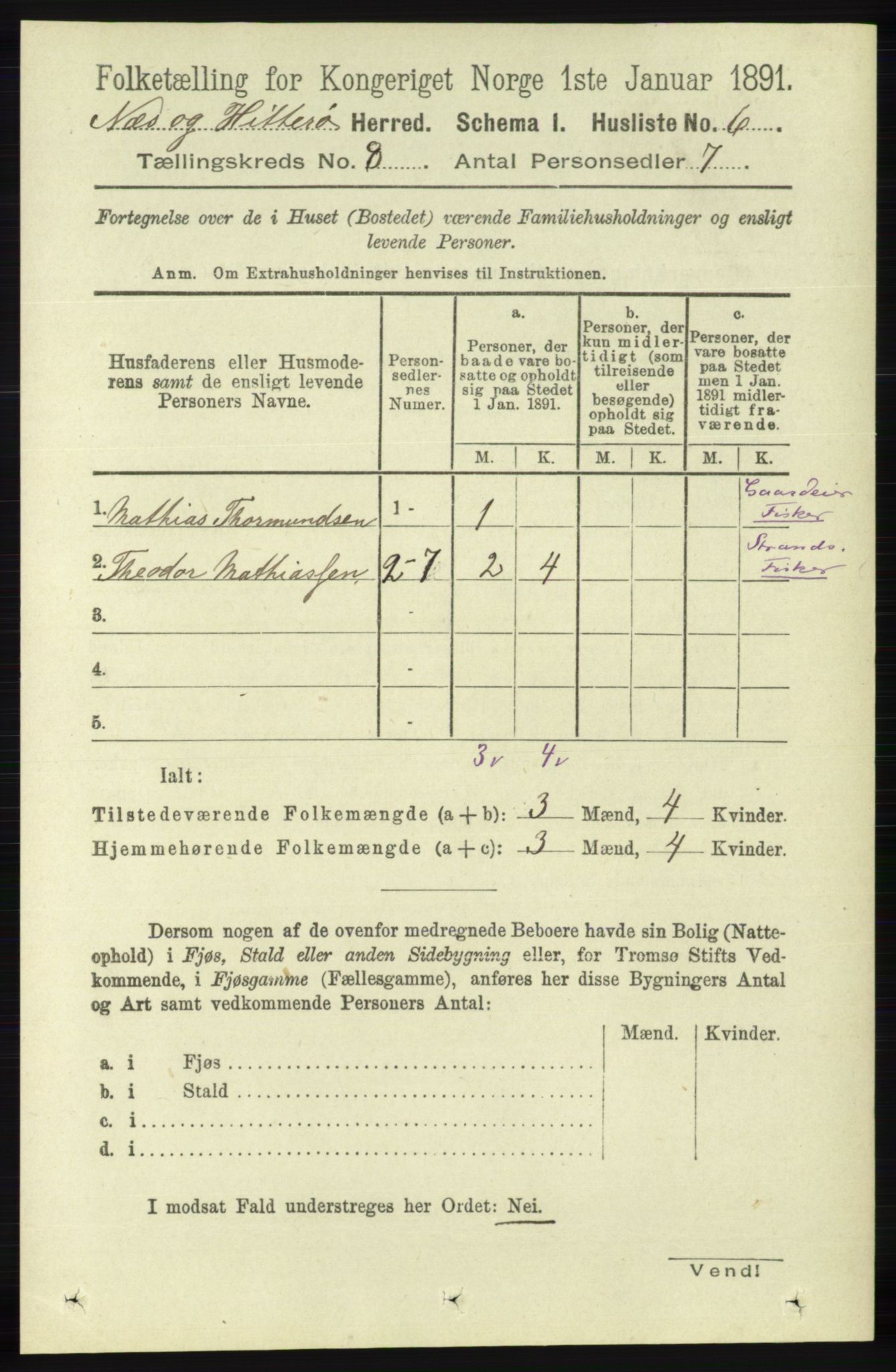 RA, 1891 census for 1043 Hidra og Nes, 1891, p. 3239