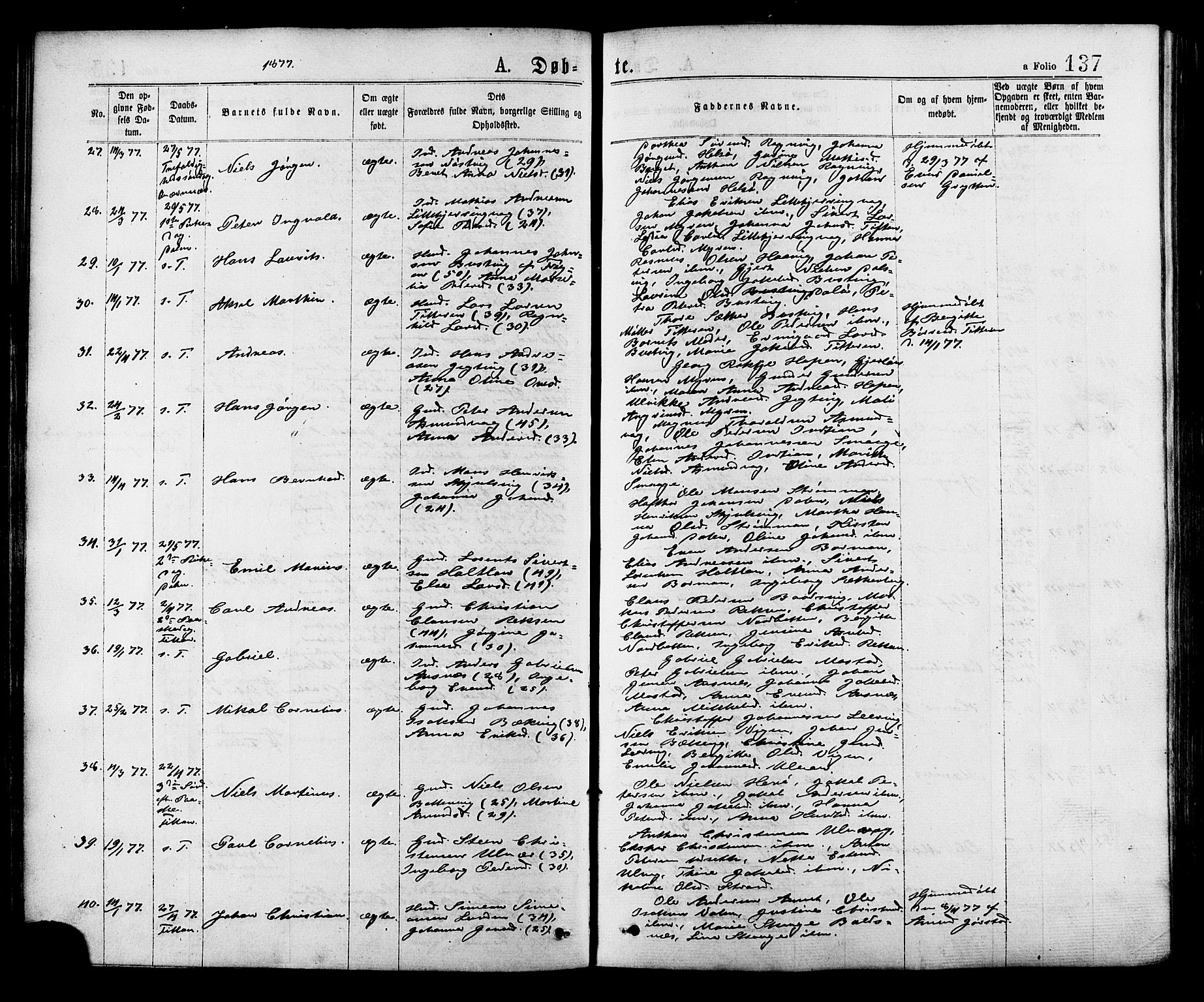 Ministerialprotokoller, klokkerbøker og fødselsregistre - Sør-Trøndelag, SAT/A-1456/634/L0532: Parish register (official) no. 634A08, 1871-1881, p. 137