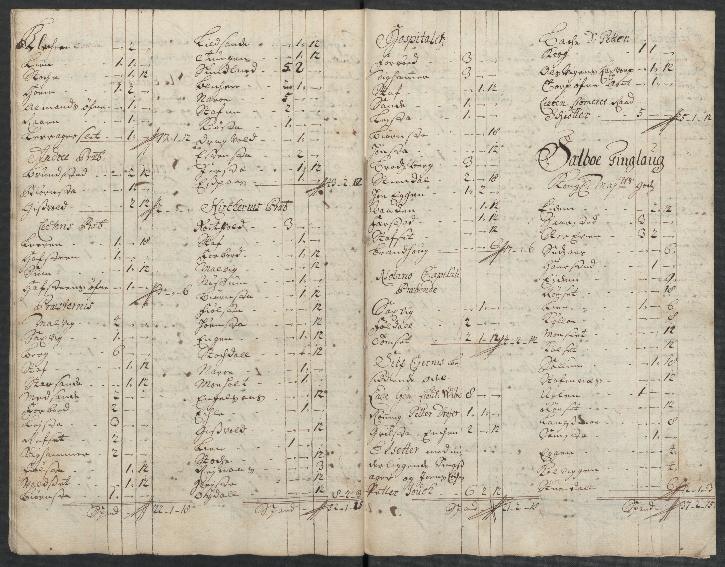 Rentekammeret inntil 1814, Reviderte regnskaper, Fogderegnskap, AV/RA-EA-4092/R61/L4109: Fogderegnskap Strinda og Selbu, 1704-1706, p. 195