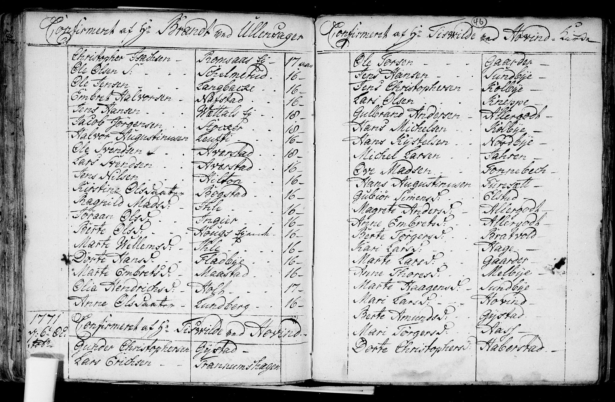 Ullensaker prestekontor Kirkebøker, AV/SAO-A-10236a/F/Fa/L0008: Parish register (official) no. I 8, 1738-1810, p. 46