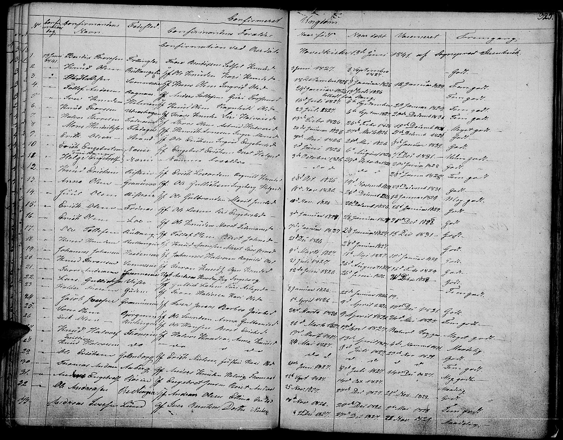 Nord-Aurdal prestekontor, SAH/PREST-132/H/Ha/Haa/L0003: Parish register (official) no. 3, 1828-1841, p. 325