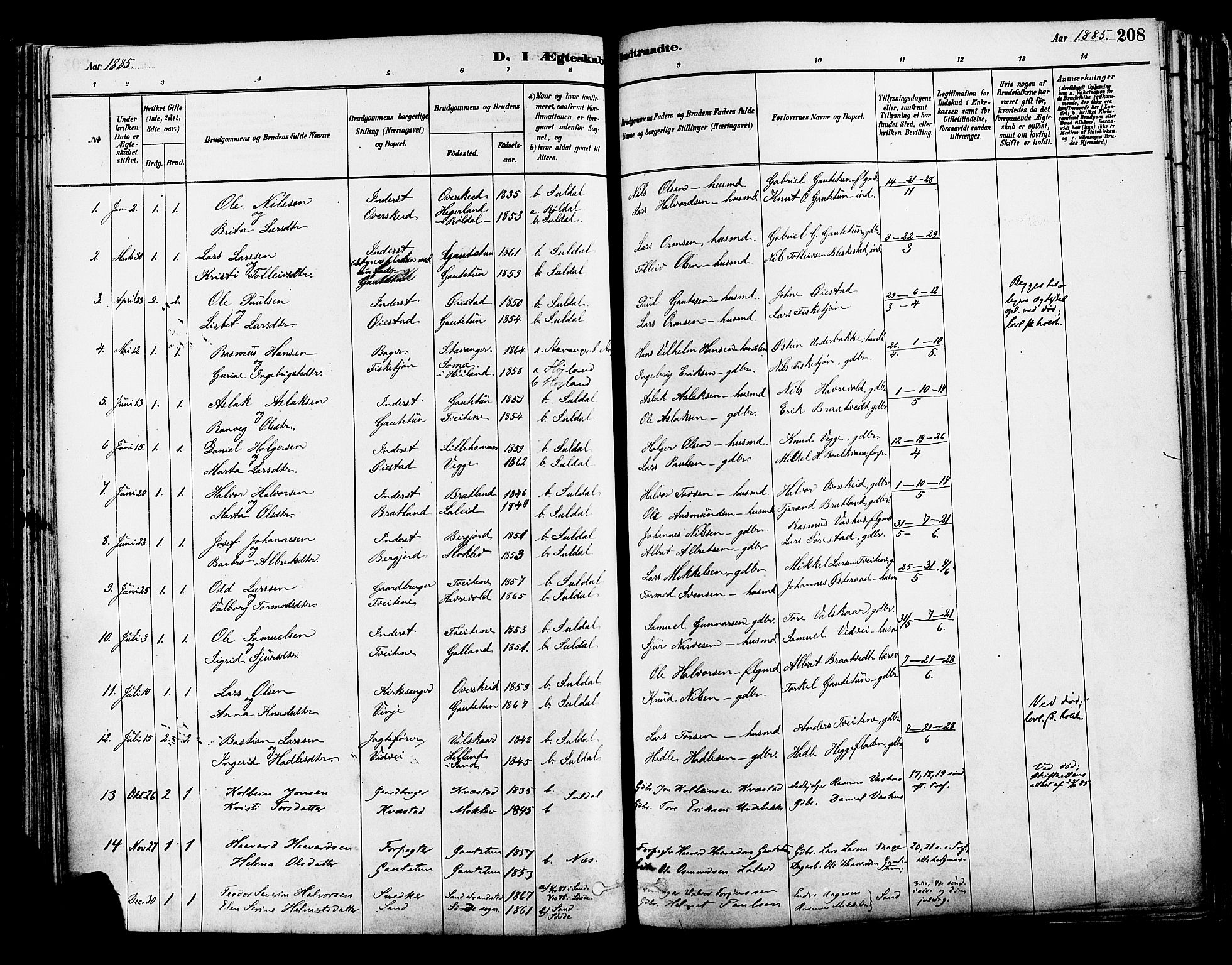 Suldal sokneprestkontor, AV/SAST-A-101845/01/IV/L0011: Parish register (official) no. A 11, 1878-1900, p. 208