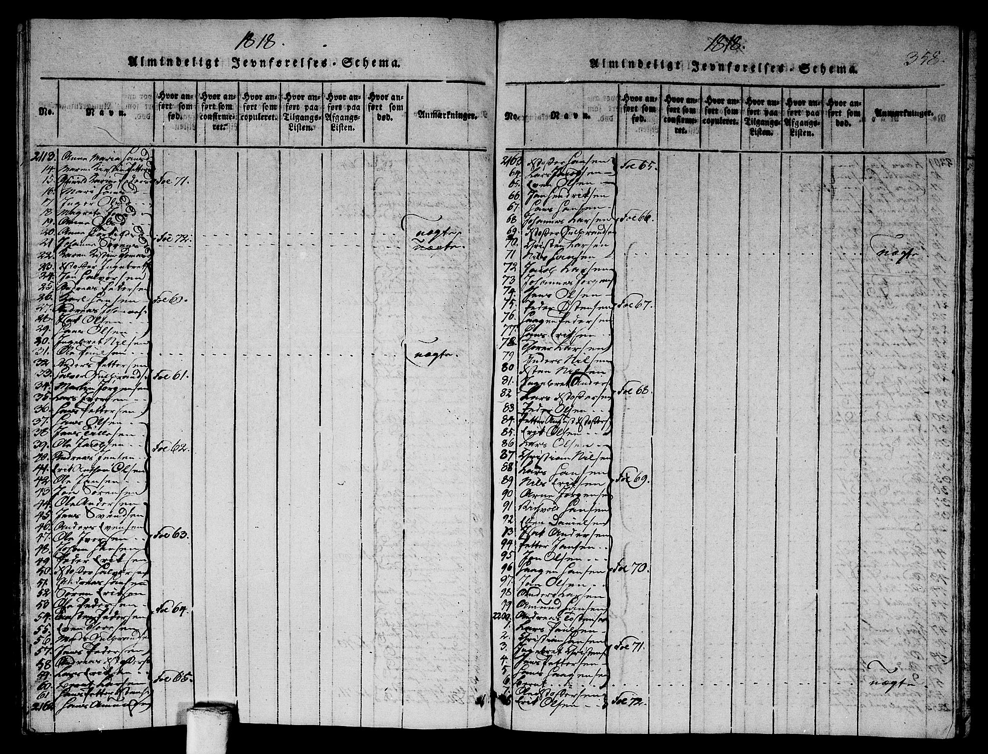 Asker prestekontor Kirkebøker, SAO/A-10256a/G/Ga/L0001: Parish register (copy) no. I 1, 1814-1830, p. 358