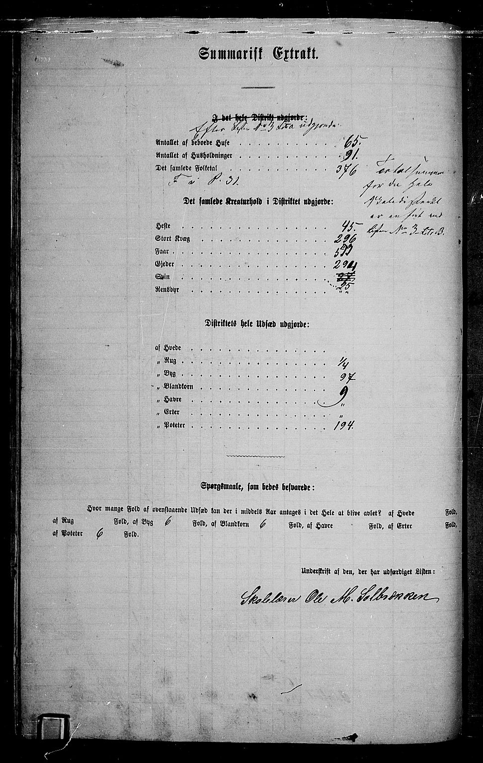 RA, 1865 census for Nord-Aurdal, 1865, p. 73
