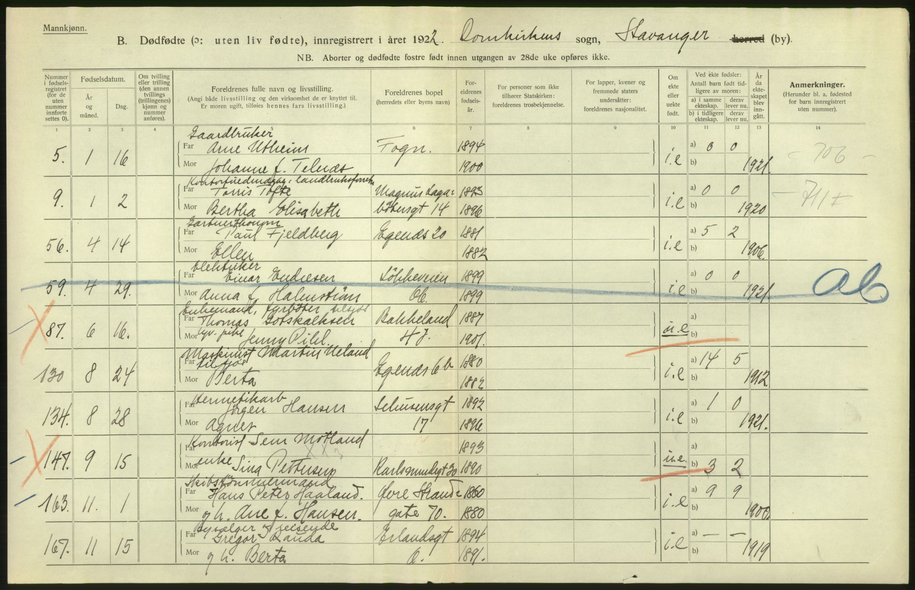 Statistisk sentralbyrå, Sosiodemografiske emner, Befolkning, RA/S-2228/D/Df/Dfc/Dfcb/L0025: Rogaland fylke: Døde, dødfødte. Bygder og byer., 1922, p. 10