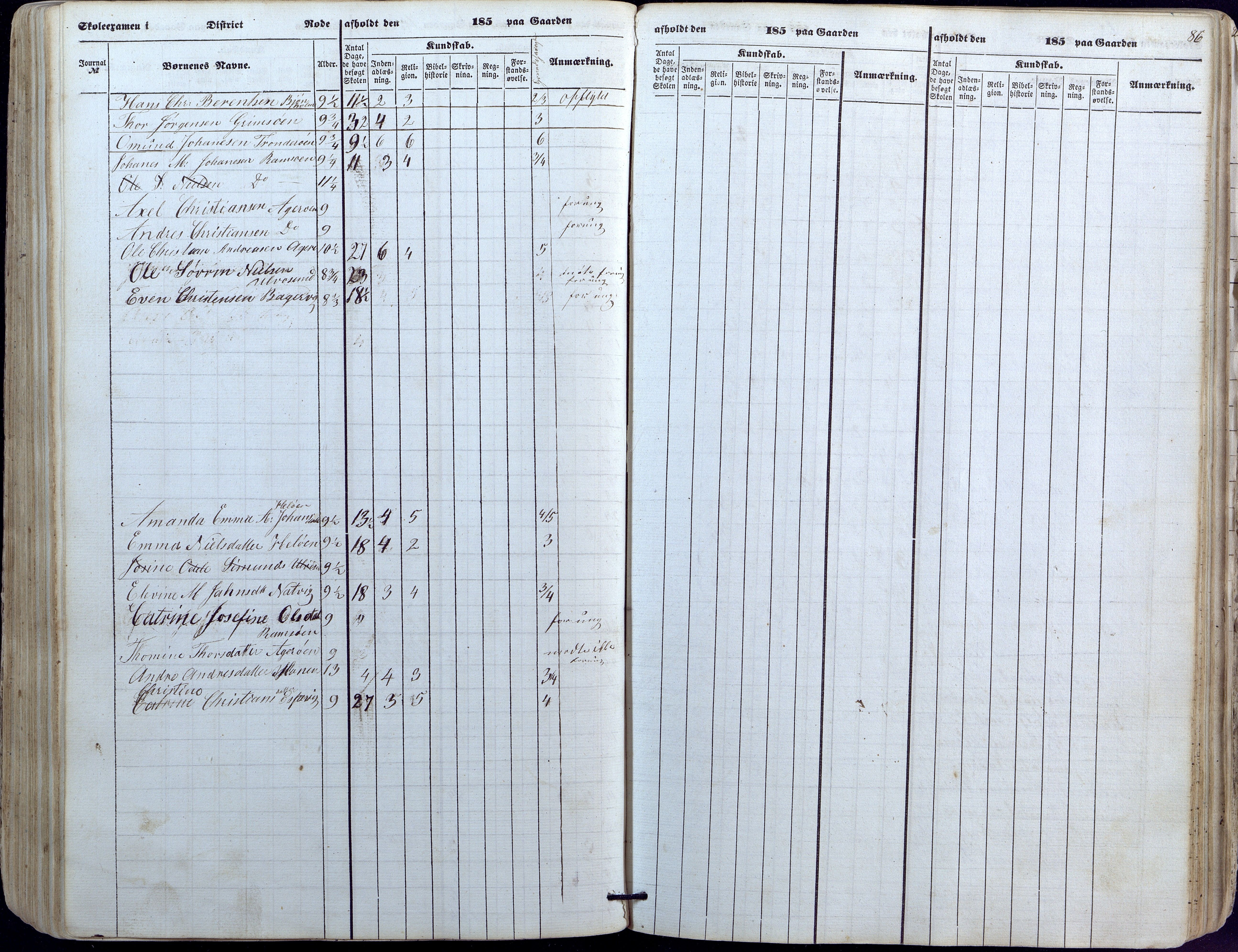 Høvåg kommune, AAKS/KA0927-PK/1/05/L0391: Eksamensprotokoll/alle skoledistrikt, 1852-1863, p. 86