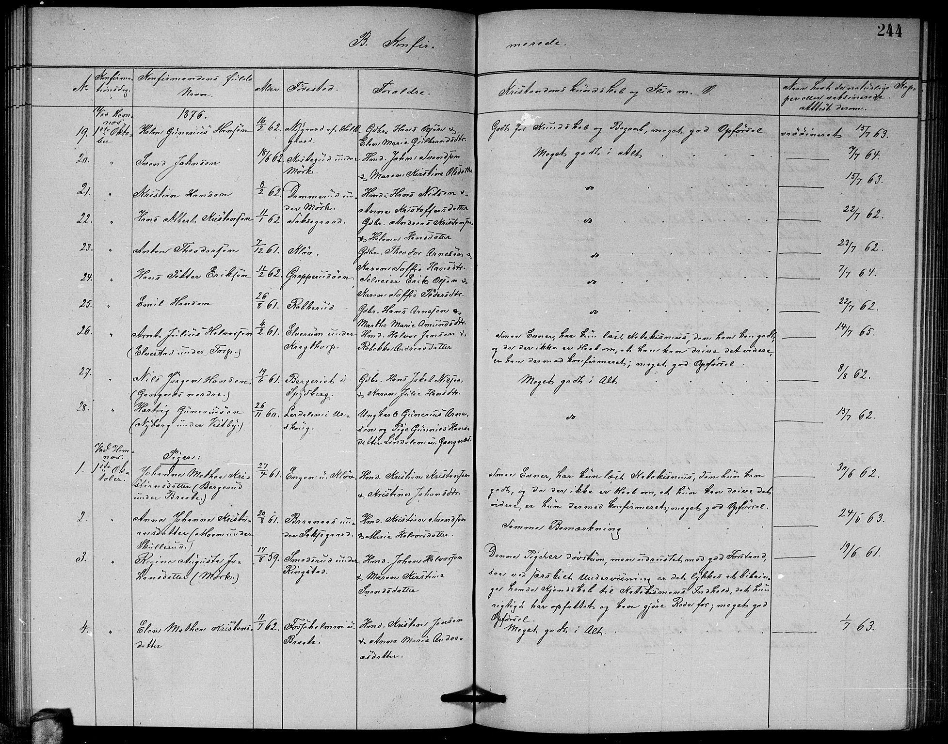 Høland prestekontor Kirkebøker, AV/SAO-A-10346a/G/Ga/L0006: Parish register (copy) no. I 6, 1869-1879, p. 244