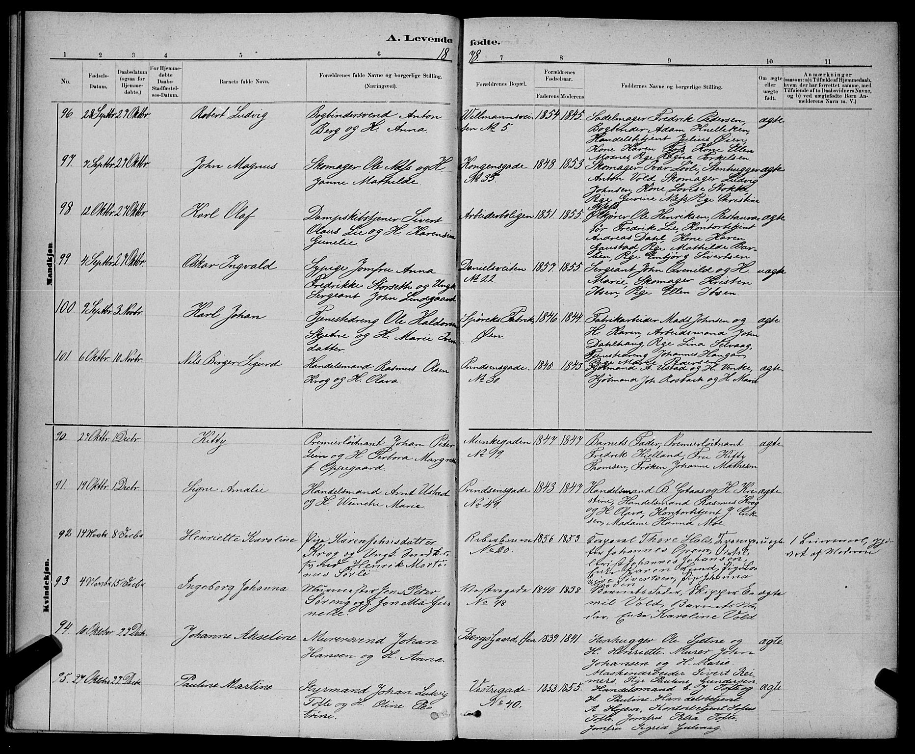 Ministerialprotokoller, klokkerbøker og fødselsregistre - Sør-Trøndelag, AV/SAT-A-1456/601/L0091: Parish register (copy) no. 601C09, 1878-1883