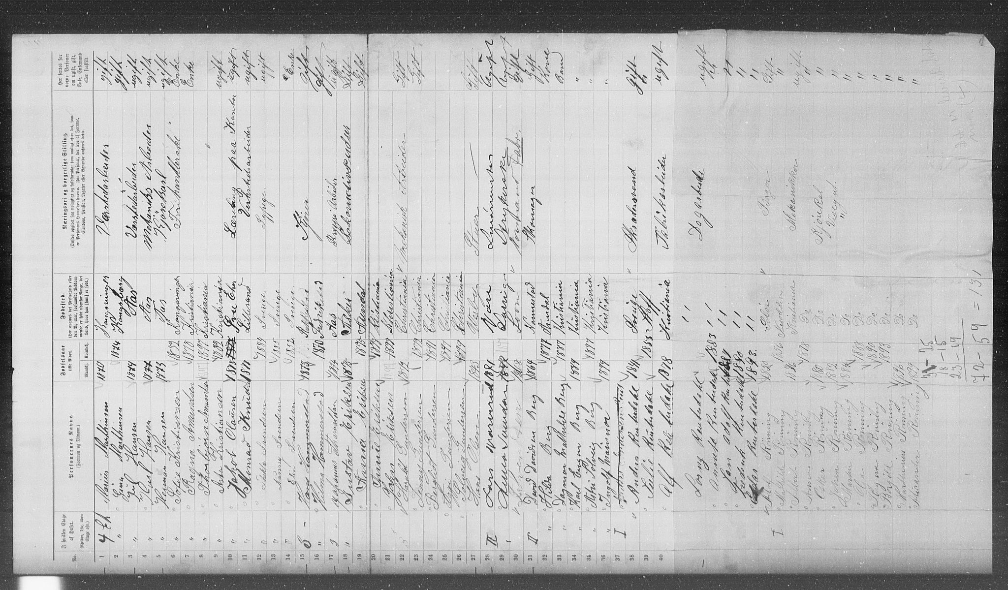 OBA, Municipal Census 1899 for Kristiania, 1899, p. 7792