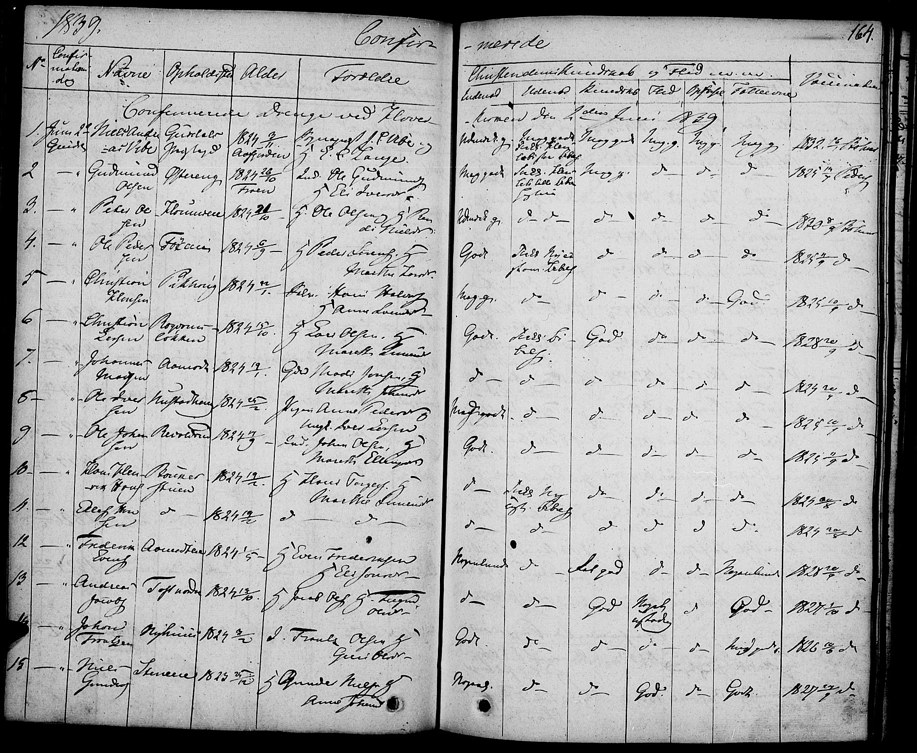 Gausdal prestekontor, SAH/PREST-090/H/Ha/Haa/L0006: Parish register (official) no. 6, 1830-1839, p. 164