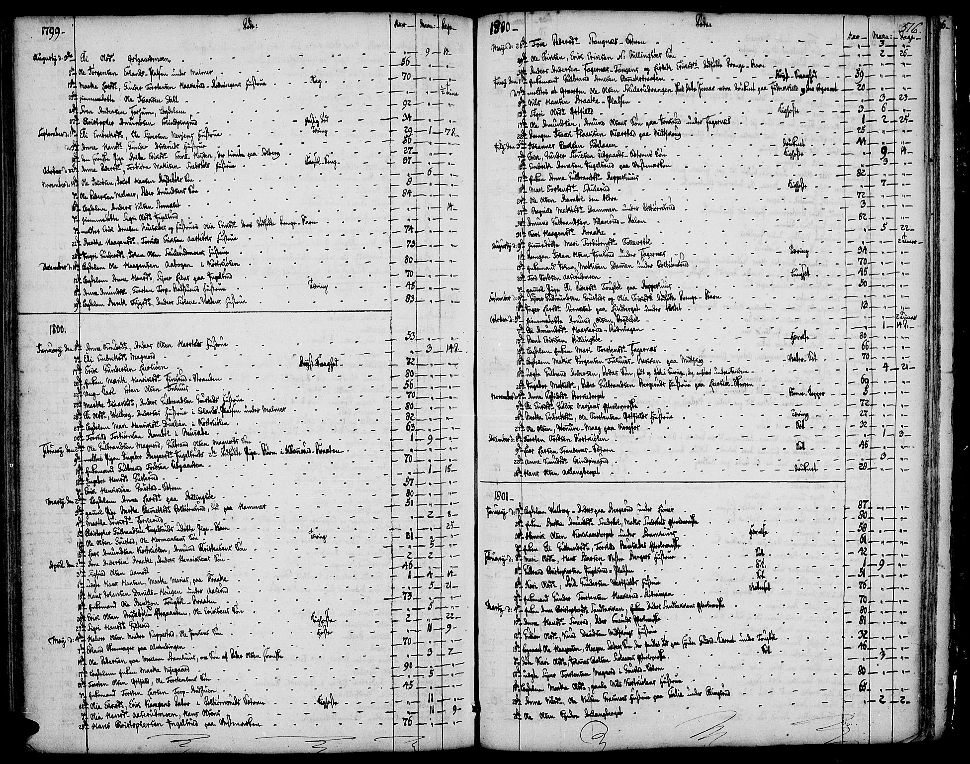 Vinger prestekontor, SAH/PREST-024/H/Ha/Haa/L0004: Parish register (official) no. 4, 1766-1813, p. 515-516