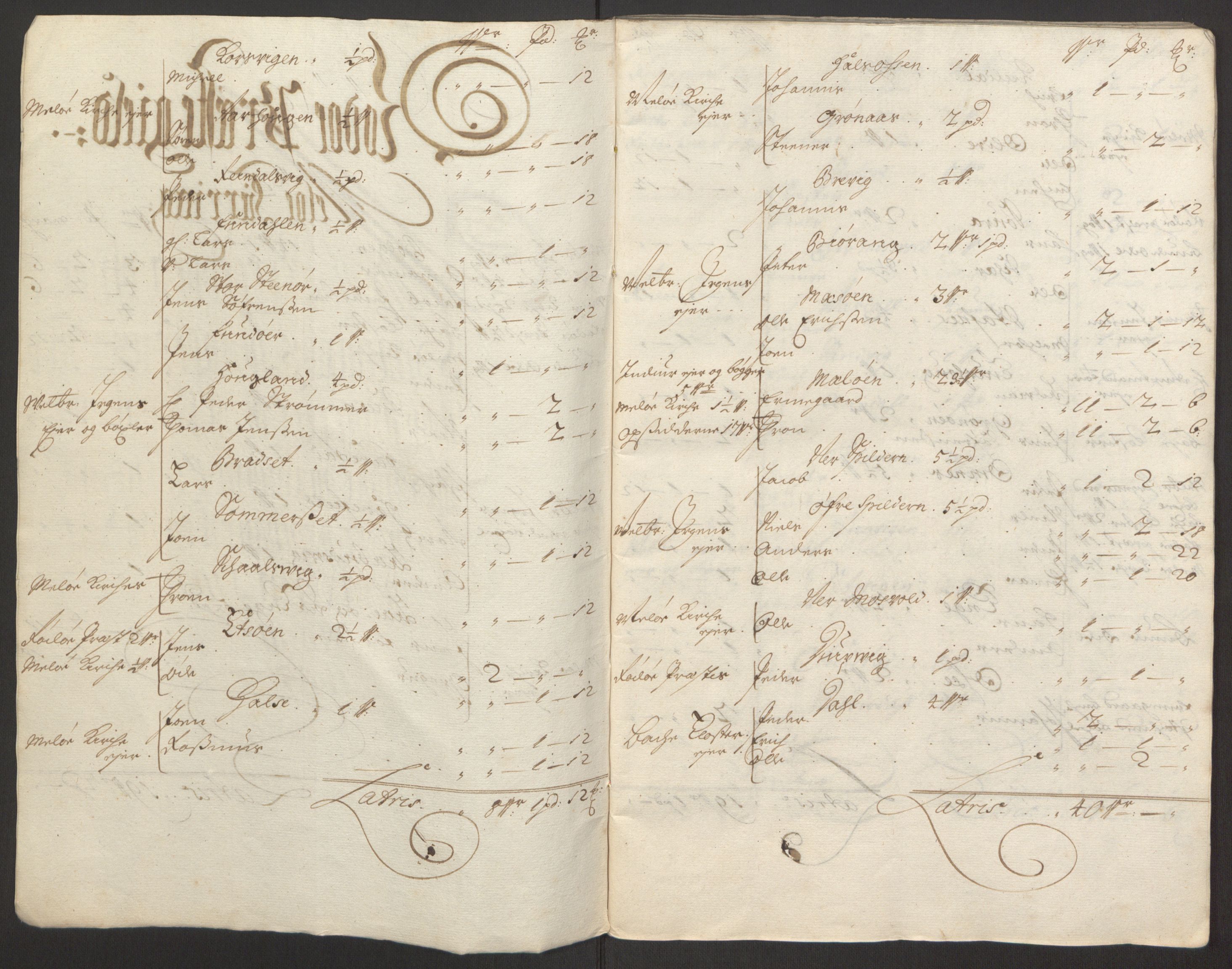 Rentekammeret inntil 1814, Reviderte regnskaper, Fogderegnskap, AV/RA-EA-4092/R65/L4505: Fogderegnskap Helgeland, 1693-1696, p. 285