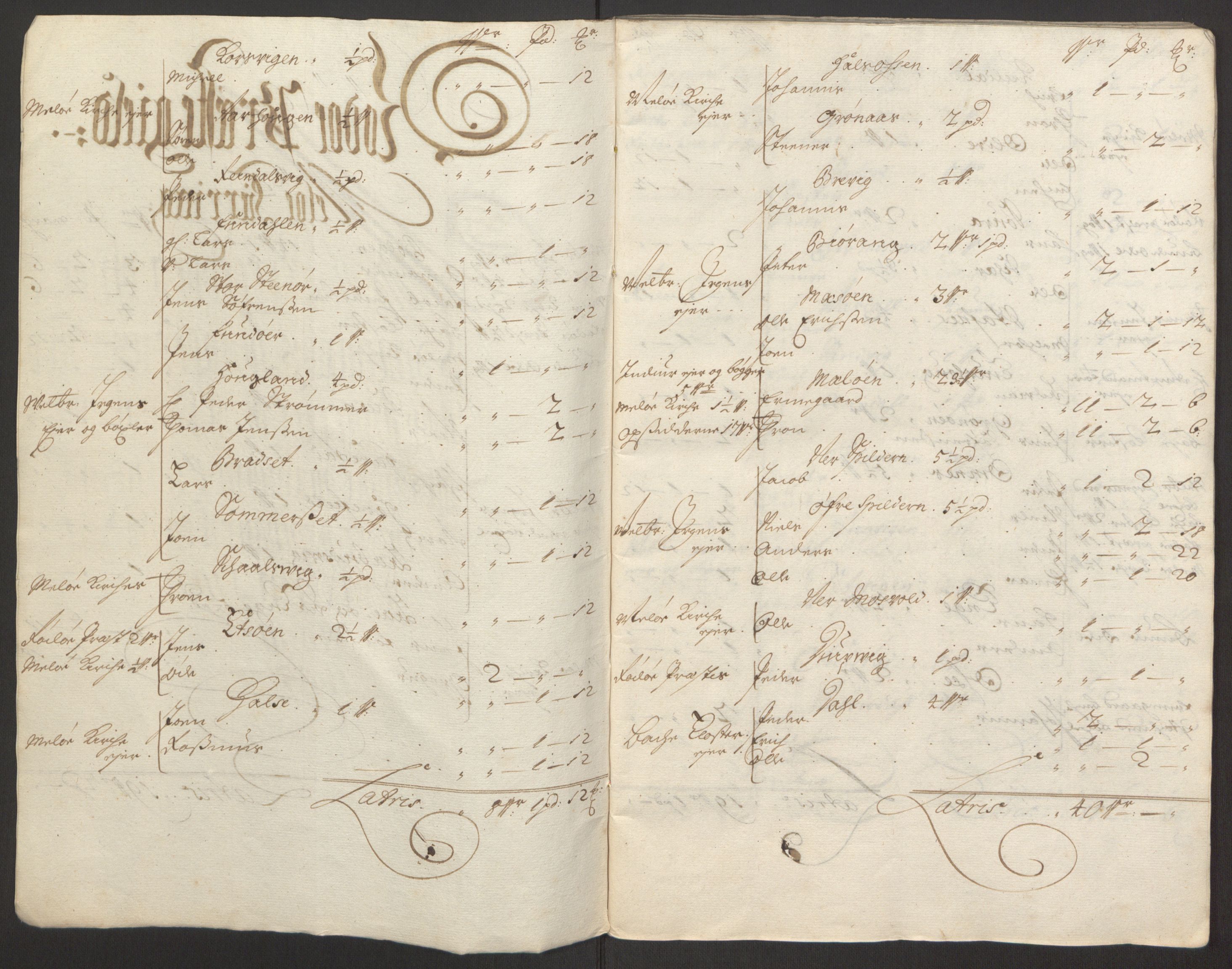 Rentekammeret inntil 1814, Reviderte regnskaper, Fogderegnskap, RA/EA-4092/R65/L4505: Fogderegnskap Helgeland, 1693-1696, p. 285