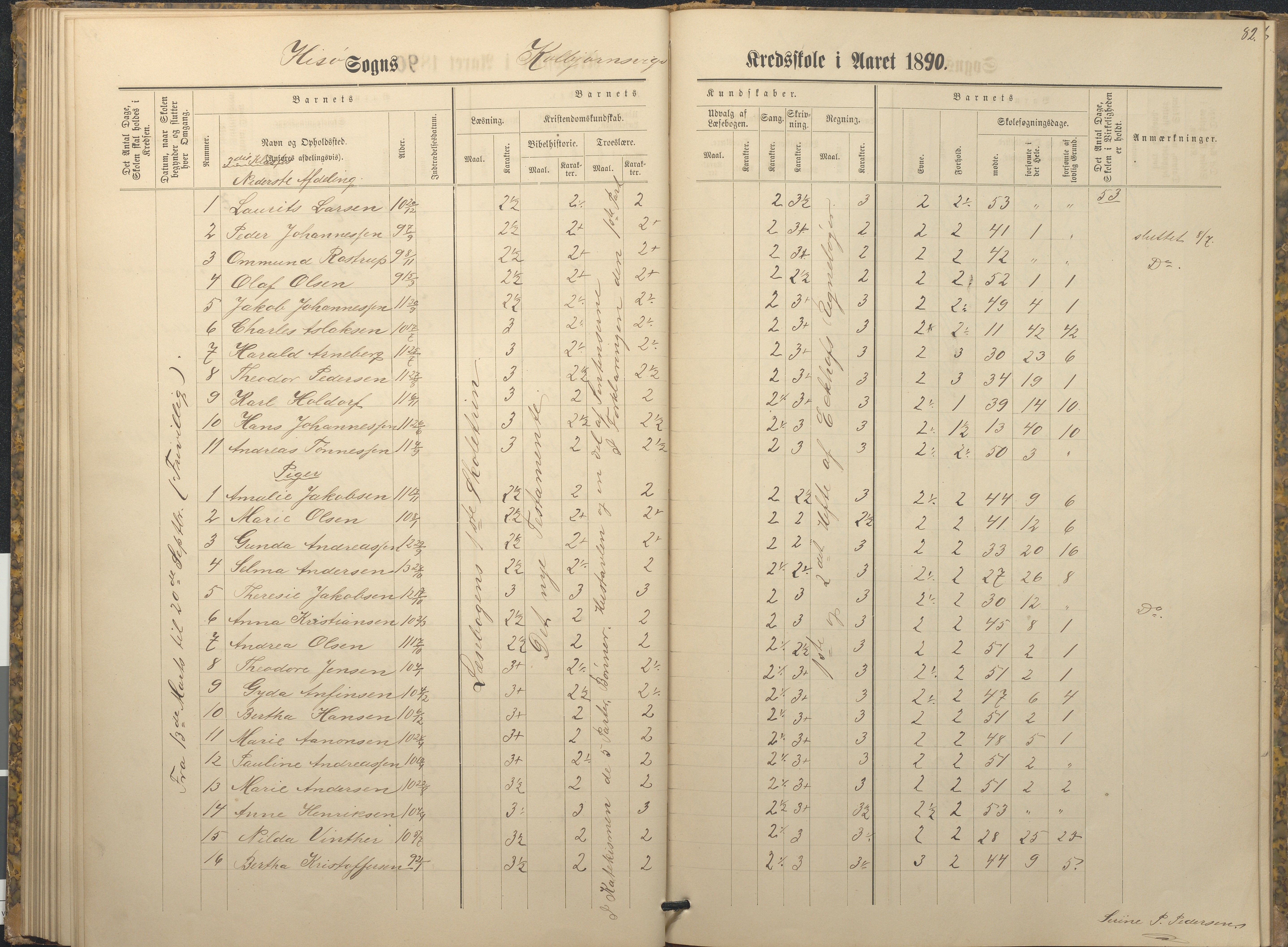 Hisøy kommune frem til 1991, AAKS/KA0922-PK/32/L0009: Skoleprotokoll, 1880-1892, p. 82