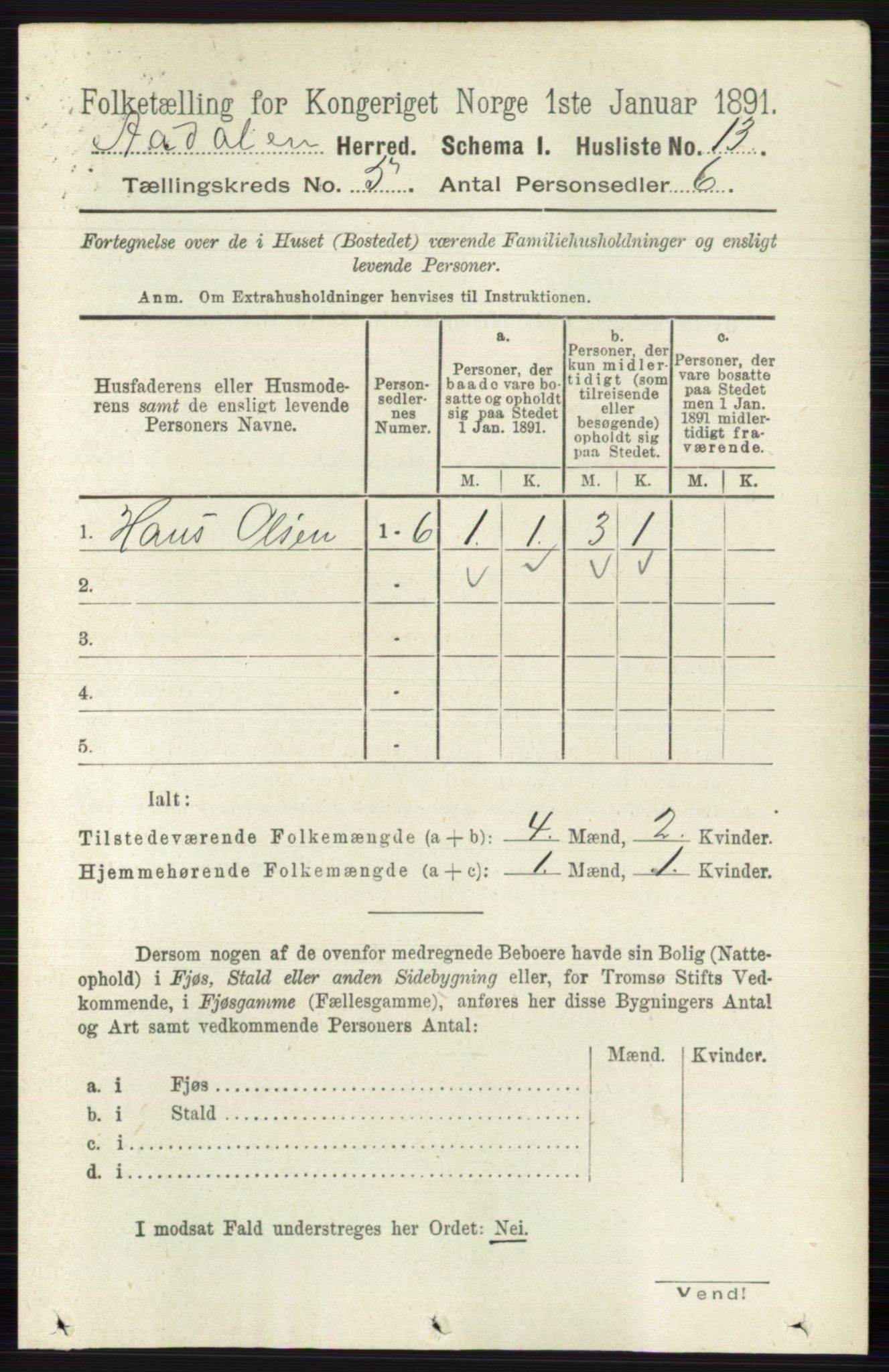 RA, 1891 census for 0614 Ådal, 1891, p. 1940