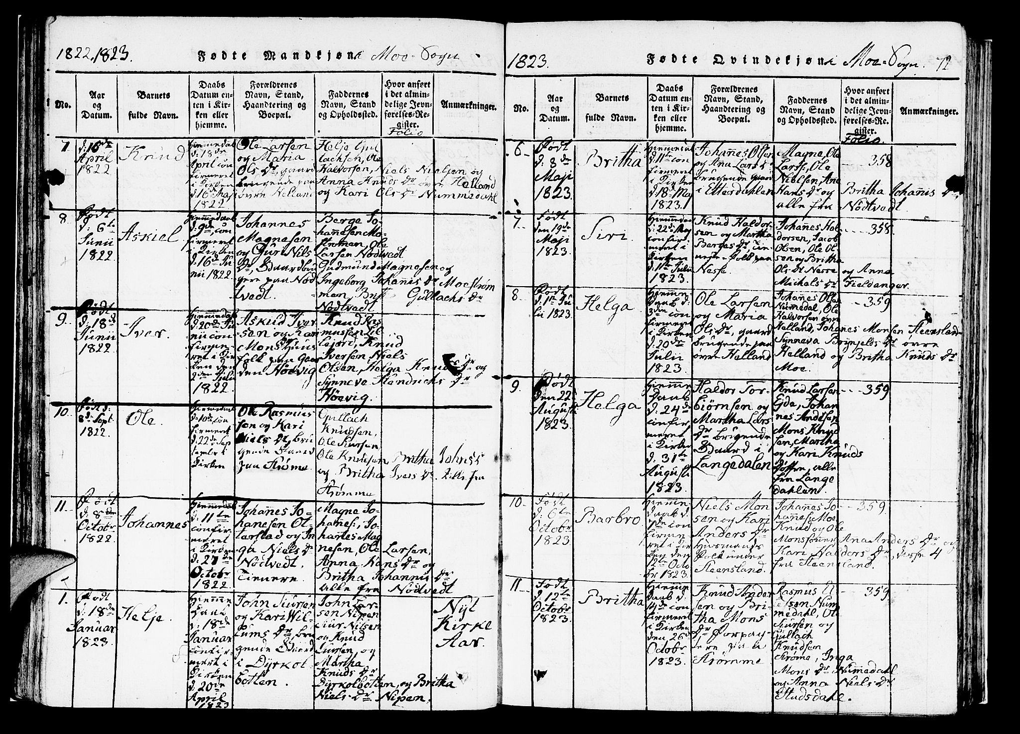 Hosanger sokneprestembete, AV/SAB-A-75801/H/Haa: Parish register (official) no. A 5, 1815-1824, p. 72