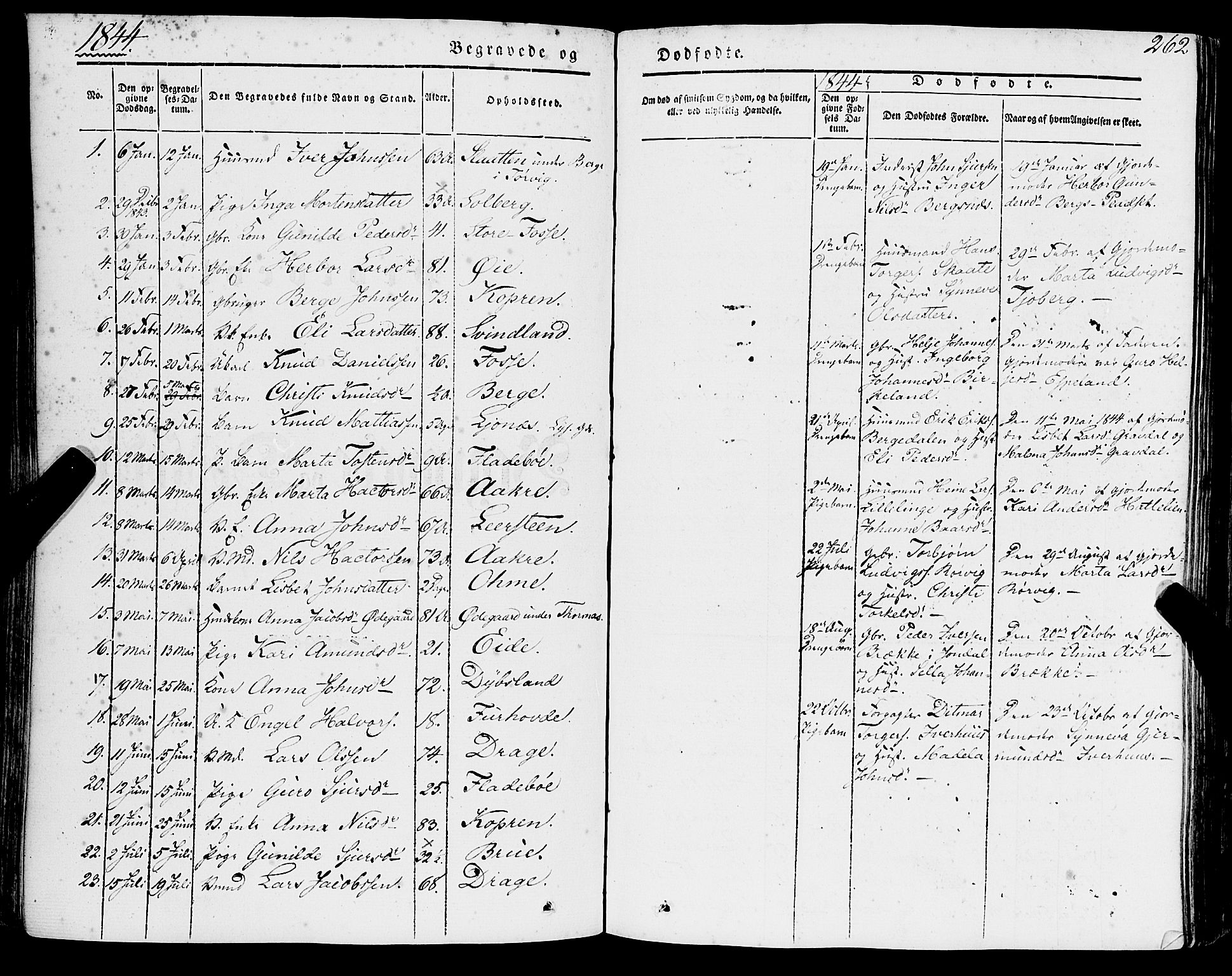 Strandebarm sokneprestembete, SAB/A-78401/H/Haa: Parish register (official) no. A 7, 1844-1872, p. 262