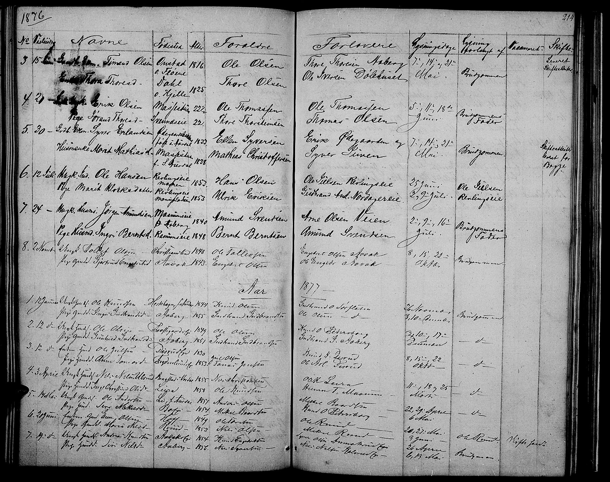 Nord-Aurdal prestekontor, AV/SAH-PREST-132/H/Ha/Hab/L0002: Parish register (copy) no. 2, 1842-1877, p. 214