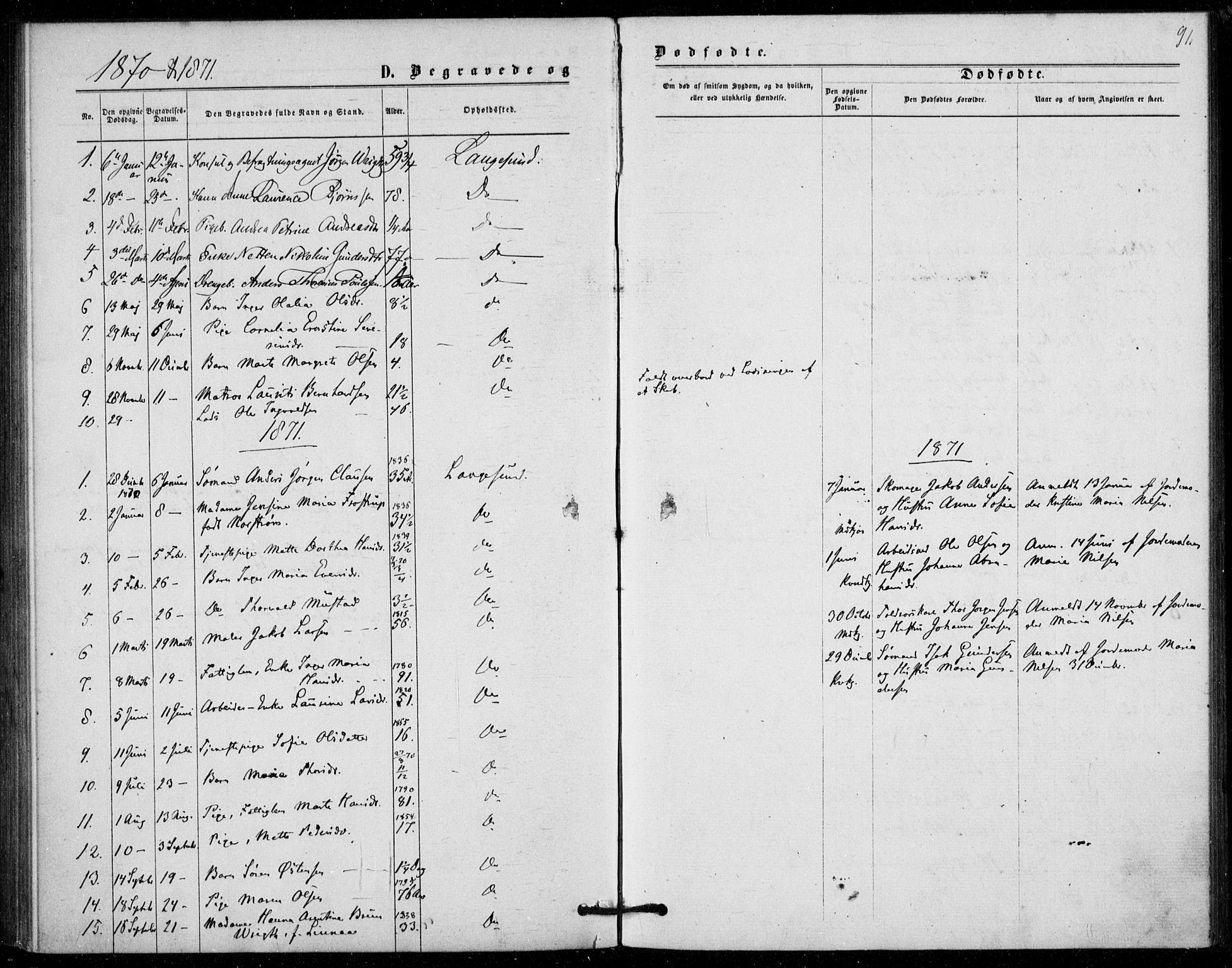 Langesund kirkebøker, SAKO/A-280/F/Fa/L0001: Parish register (official) no. 1, 1870-1877, p. 91