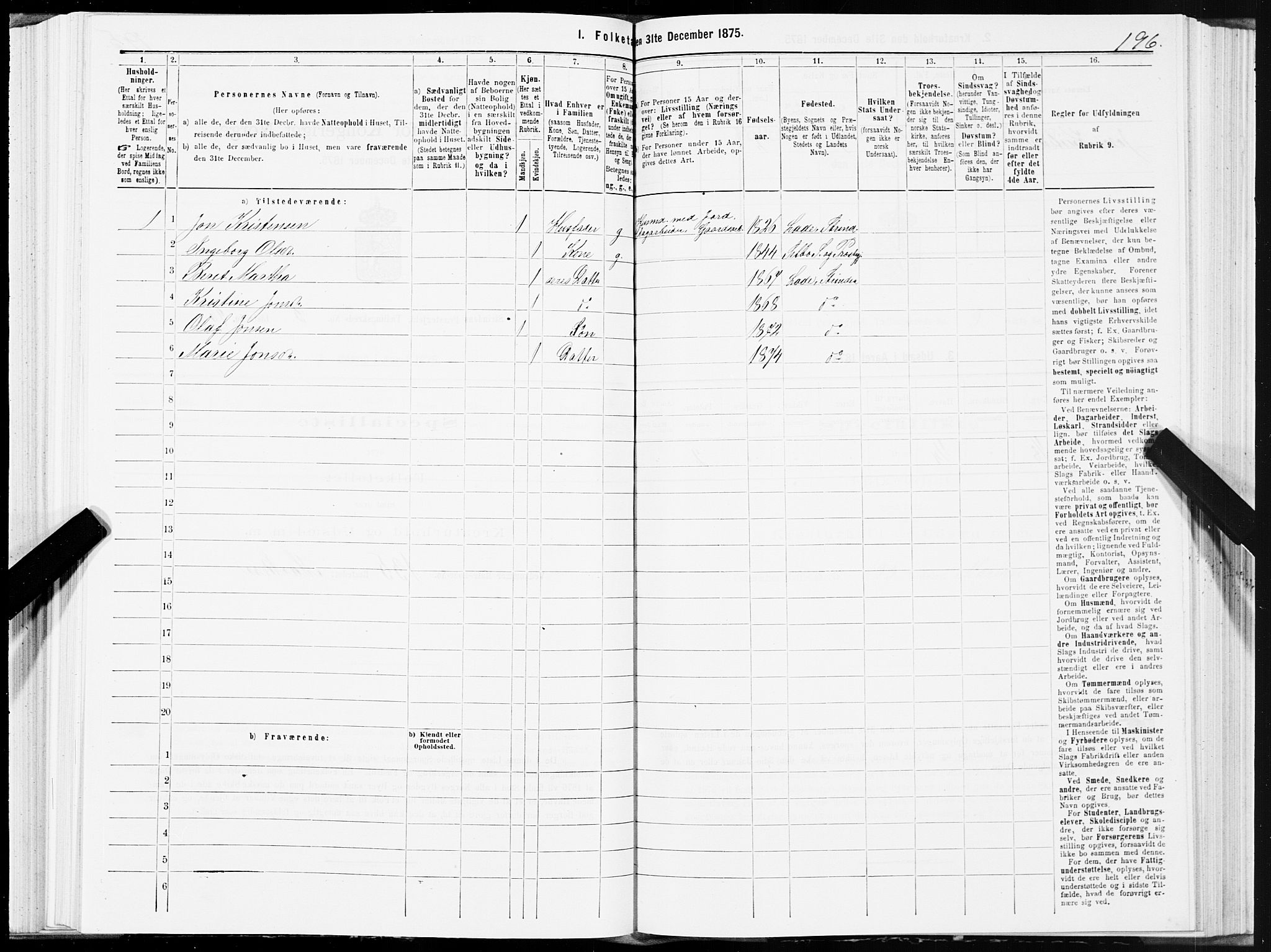 SAT, 1875 census for 1660P Strinda, 1875, p. 2196