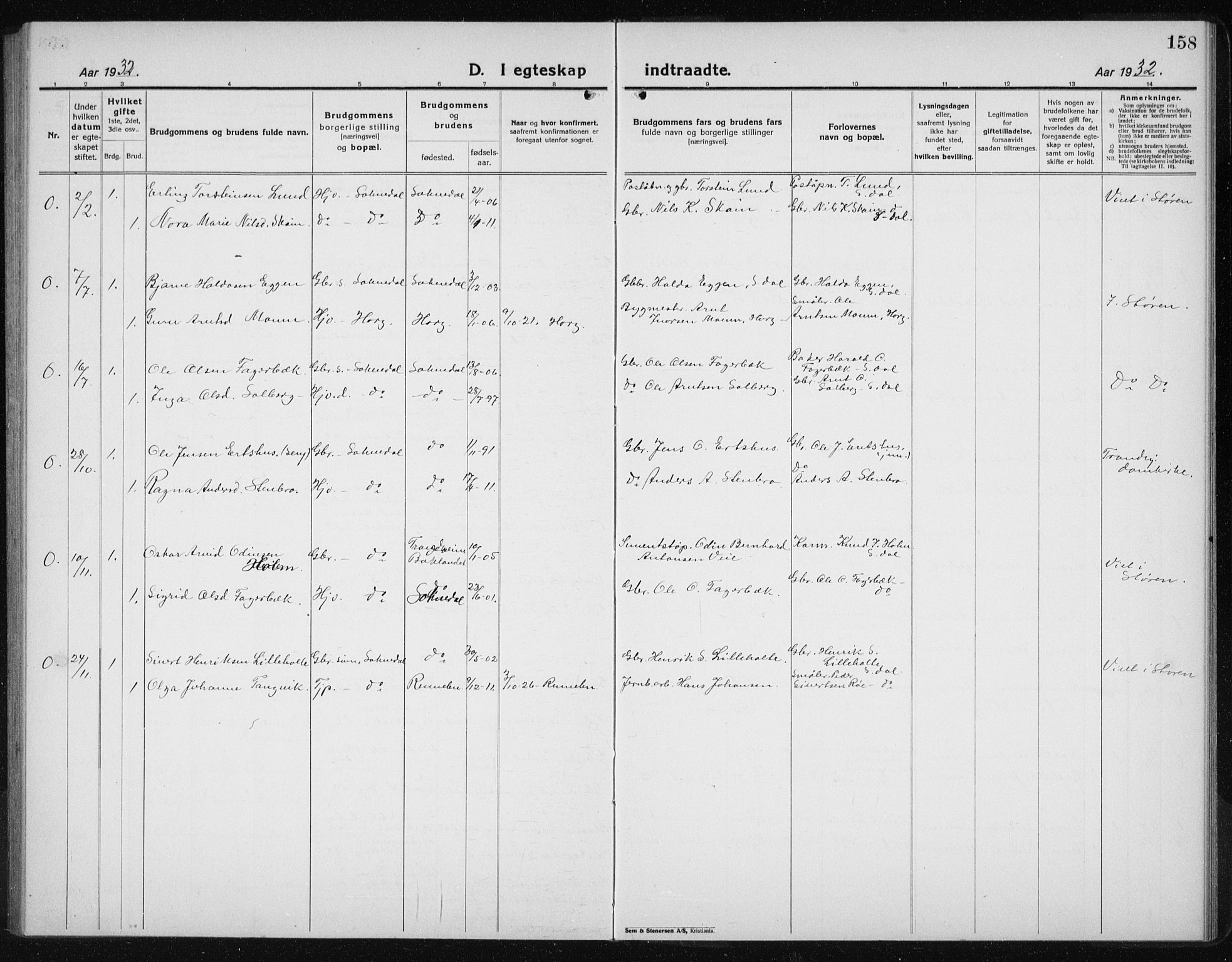 Ministerialprotokoller, klokkerbøker og fødselsregistre - Sør-Trøndelag, AV/SAT-A-1456/689/L1045: Parish register (copy) no. 689C04, 1923-1940, p. 158