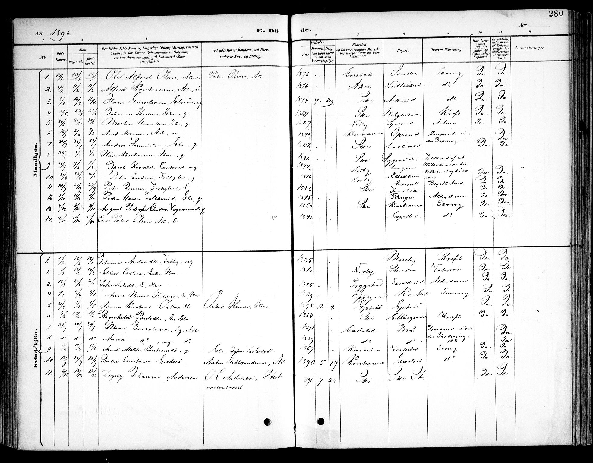 Kråkstad prestekontor Kirkebøker, SAO/A-10125a/F/Fb/L0002: Parish register (official) no. II 2, 1893-1917, p. 280