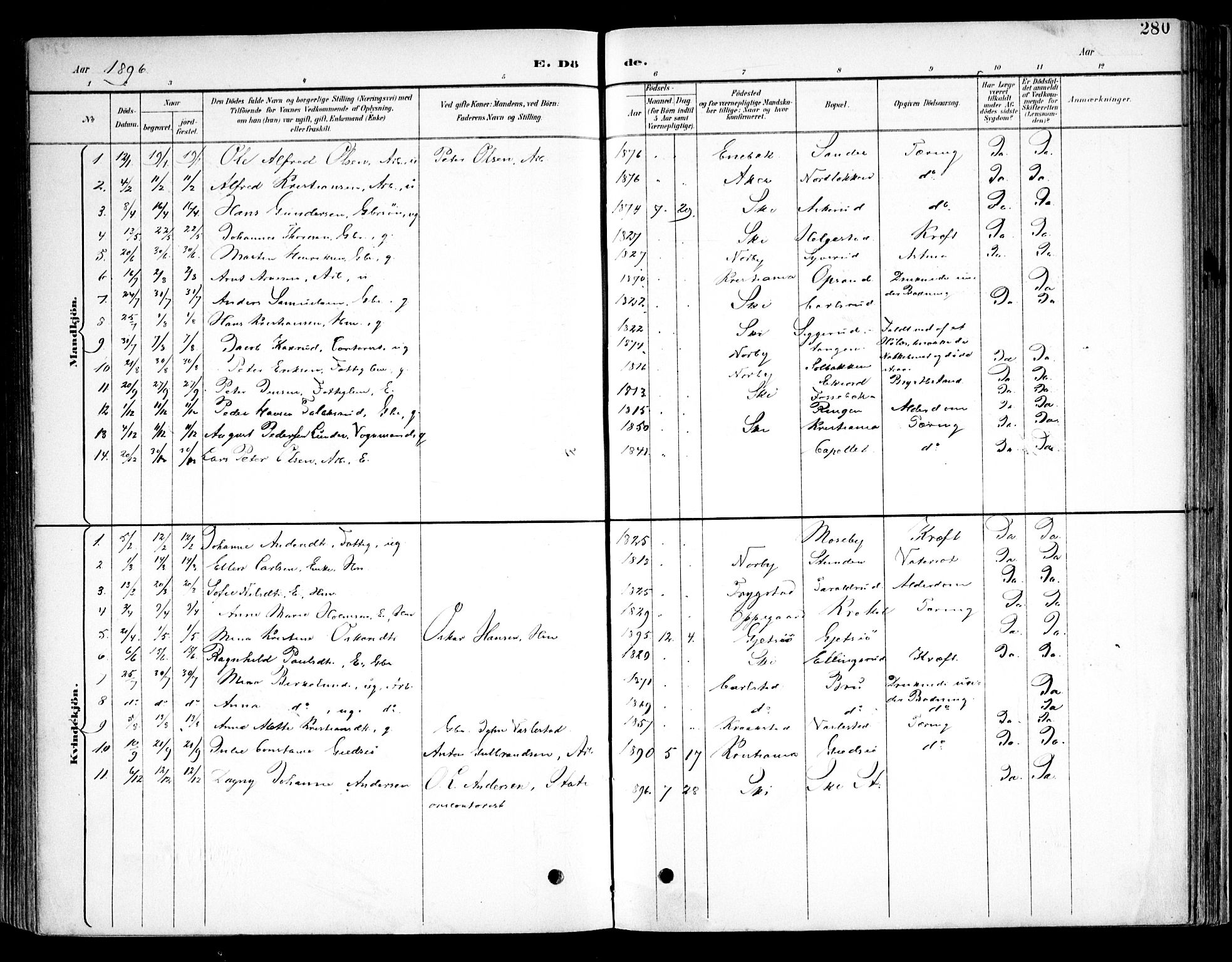 Kråkstad prestekontor Kirkebøker, AV/SAO-A-10125a/F/Fb/L0002: Parish register (official) no. II 2, 1893-1917, p. 280