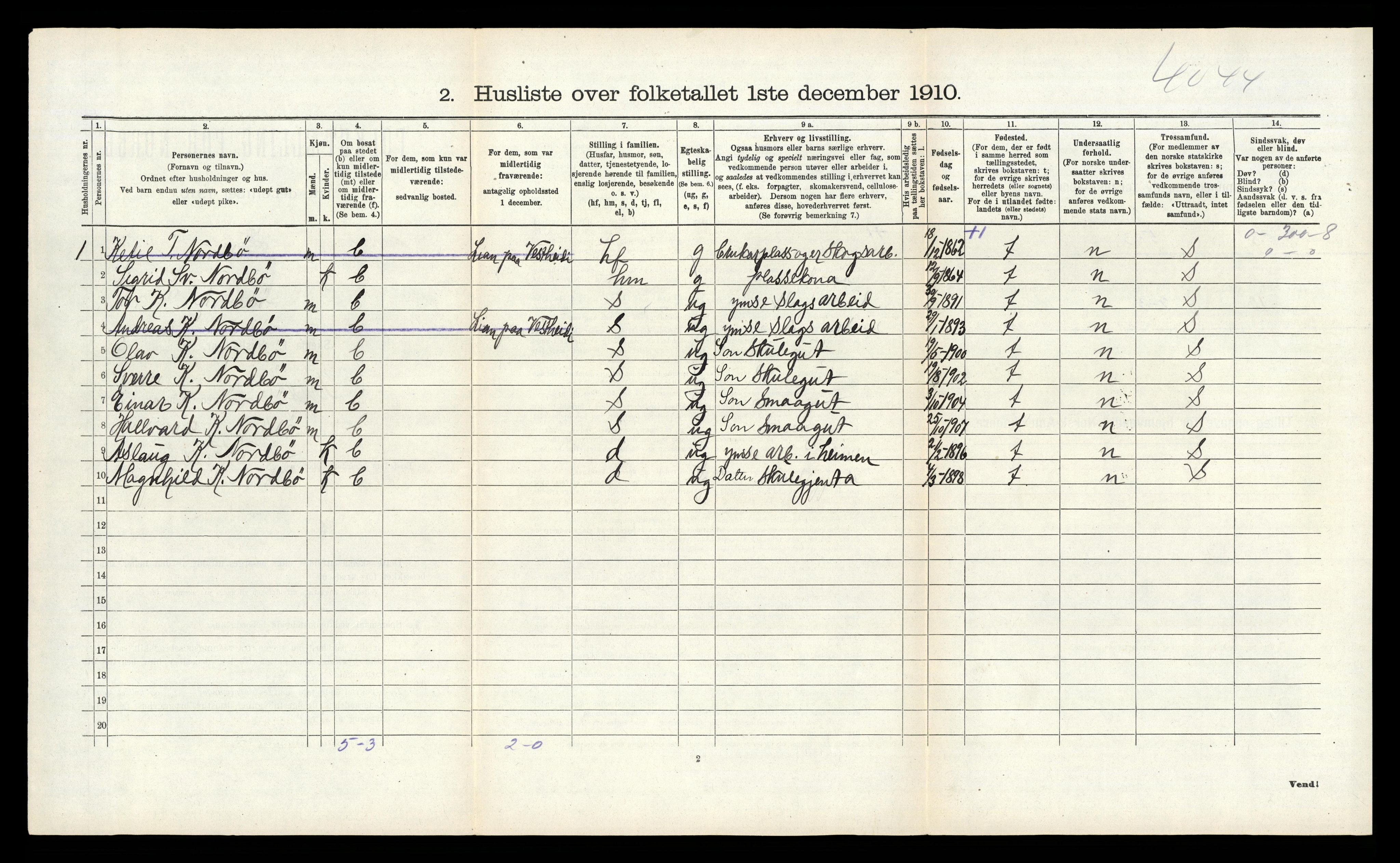 RA, 1910 census for Kviteseid, 1910, p. 333