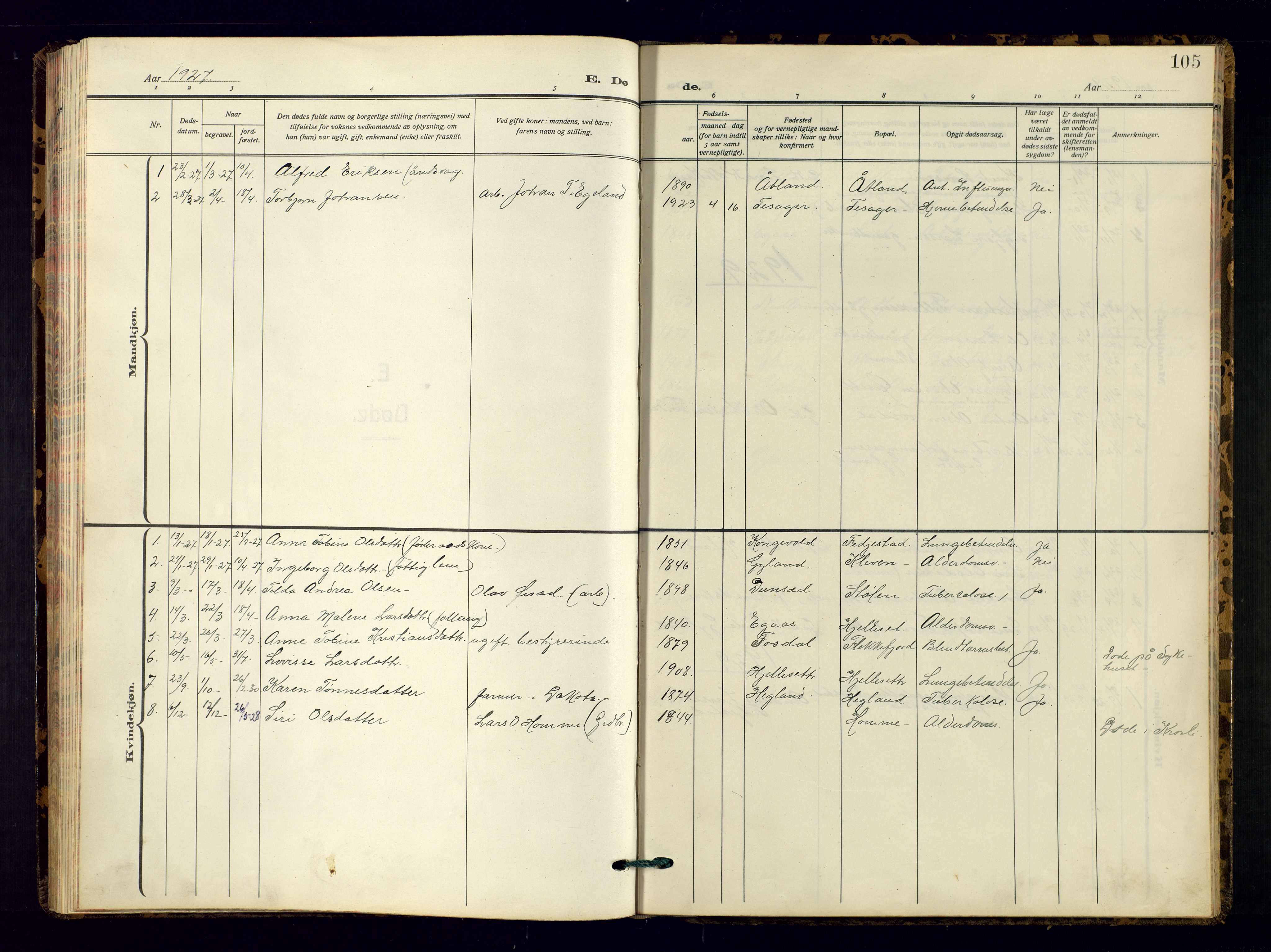 Bakke sokneprestkontor, SAK/1111-0002/F/Fb/Fbb/L0005: Parish register (copy) no. B 5, 1927-1947, p. 105