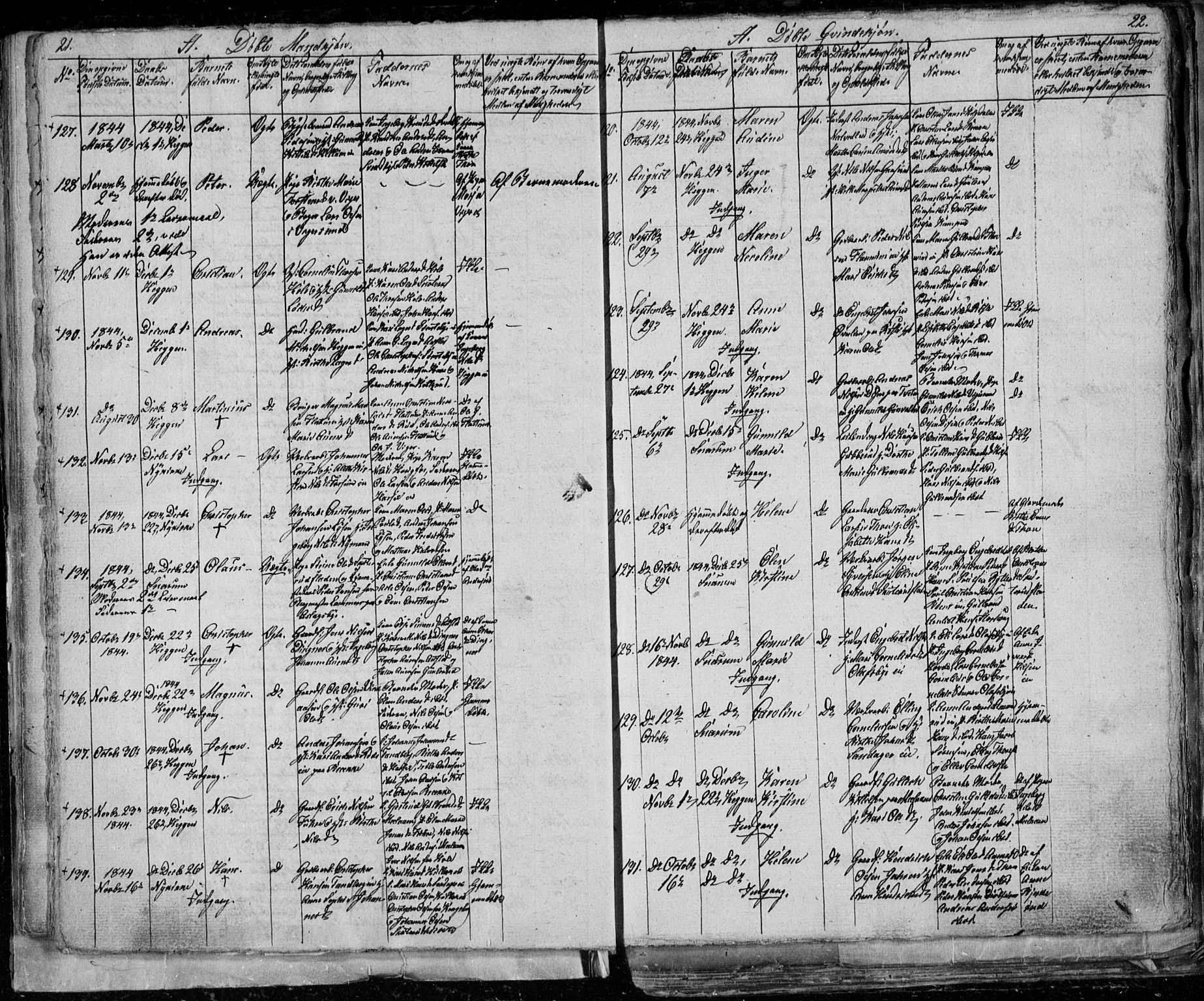 Modum kirkebøker, AV/SAKO-A-234/G/Ga/L0004: Parish register (copy) no. I 4, 1843-1846, p. 21-22