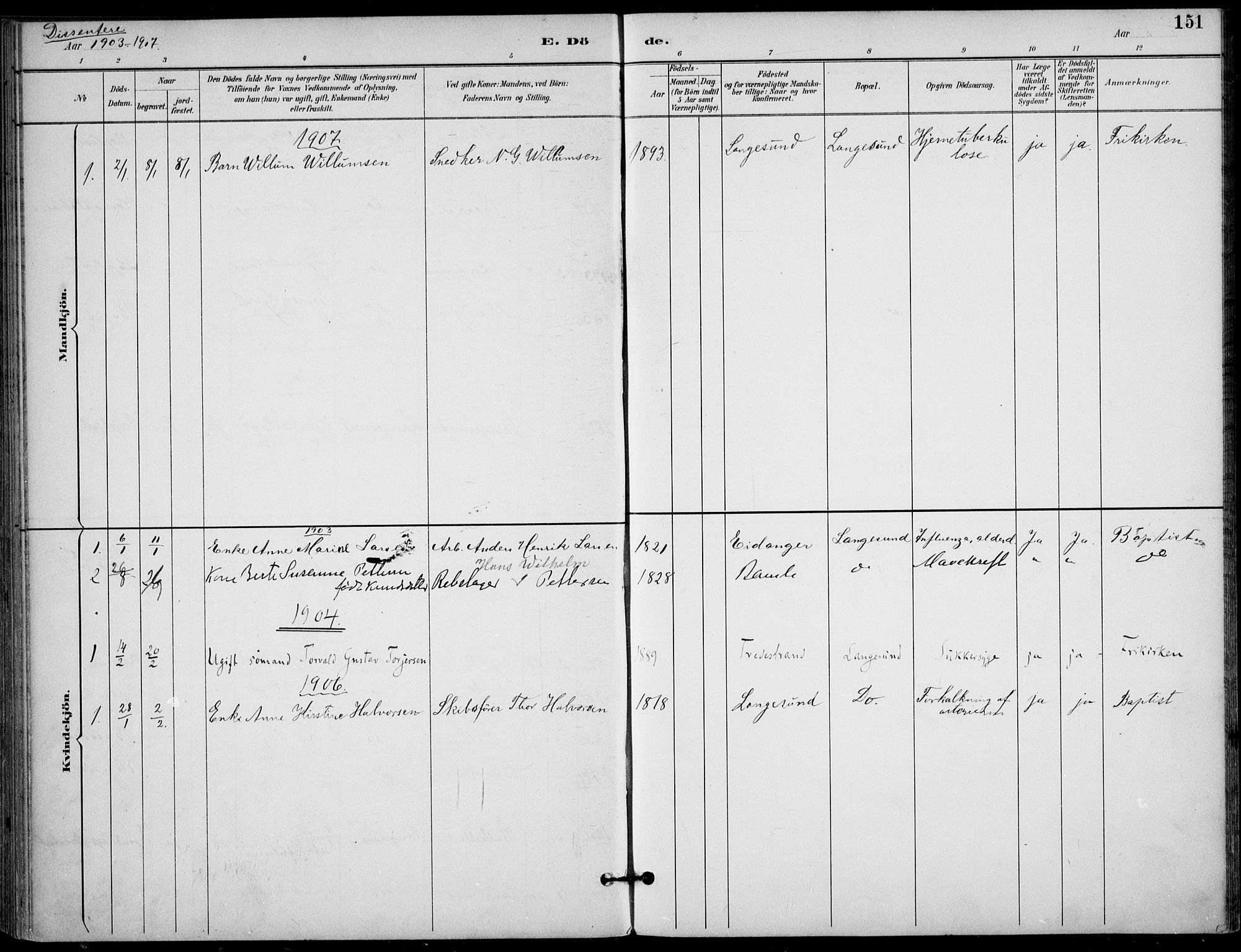 Langesund kirkebøker, SAKO/A-280/F/Fa/L0003: Parish register (official) no. 3, 1893-1907, p. 151